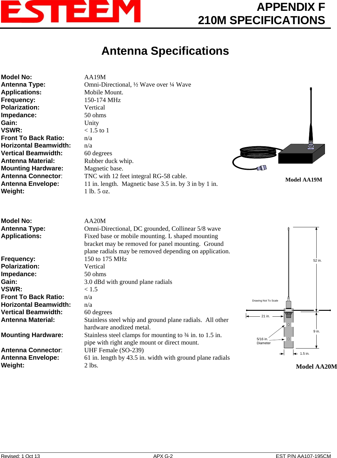  APPENDIX F  210M SPECIFICATIONS   Antenna Specifications   Revised: 1 Oct 13  APX G-2  EST P/N AA107-195CM Model No:    AA19M Antenna Type:   Omni-Directional, ½ Wave over ¼ Wave Model AA19MApplications:    Mobile Mount. Frequency:    150-174 MHz  Polarization:    Vertical Impedance:    50 ohms Gain:     Unity VSWR:      &lt; 1.5 to 1  Front To Back Ratio:   n/a Horizontal Beamwidth:  n/a Vertical Beamwidth:      60 degrees Antenna Material:     Rubber duck whip.  Mounting Hardware:      Magnetic base.  Antenna Connector:    TNC with 12 feet integral RG-58 cable. Antenna Envelope:   11 in. length.  Magnetic base 3.5 in. by 3 in by 1 in. Weight:           1 lb. 5 oz.     Model No:    AA20M  1.5 in.9 in.Drawing Not To Scale5/16 in.Diameter52 in.21 in.Model AA20M  Antenna Type:   Omni-Directional, DC grounded, Collinear 5/8 wave  Applications:       Fixed base or mobile mounting. L shaped mounting bracket may be removed for panel mounting.  Ground plane radials may be removed depending on application. Frequency:    150 to 175 MHz  Polarization:    Vertical Impedance:    50 ohms Gain:          3.0 dBd with ground plane radials VSWR:      &lt; 1.5  Front To Back Ratio:   n/a Horizontal Beamwidth:  n/a Vertical Beamwidth:      60 degrees Antenna Material:     Stainless steel whip and ground plane radials.  All other hardware anodized metal.  Mounting Hardware:      Stainless steel clamps for mounting to ¾ in. to 1.5 in. pipe with right angle mount or direct mount.  Antenna Connector:    UHF Female (SO-239) Antenna Envelope:   61 in. length by 43.5 in. width with ground plane radials Weight:       2 lbs. 