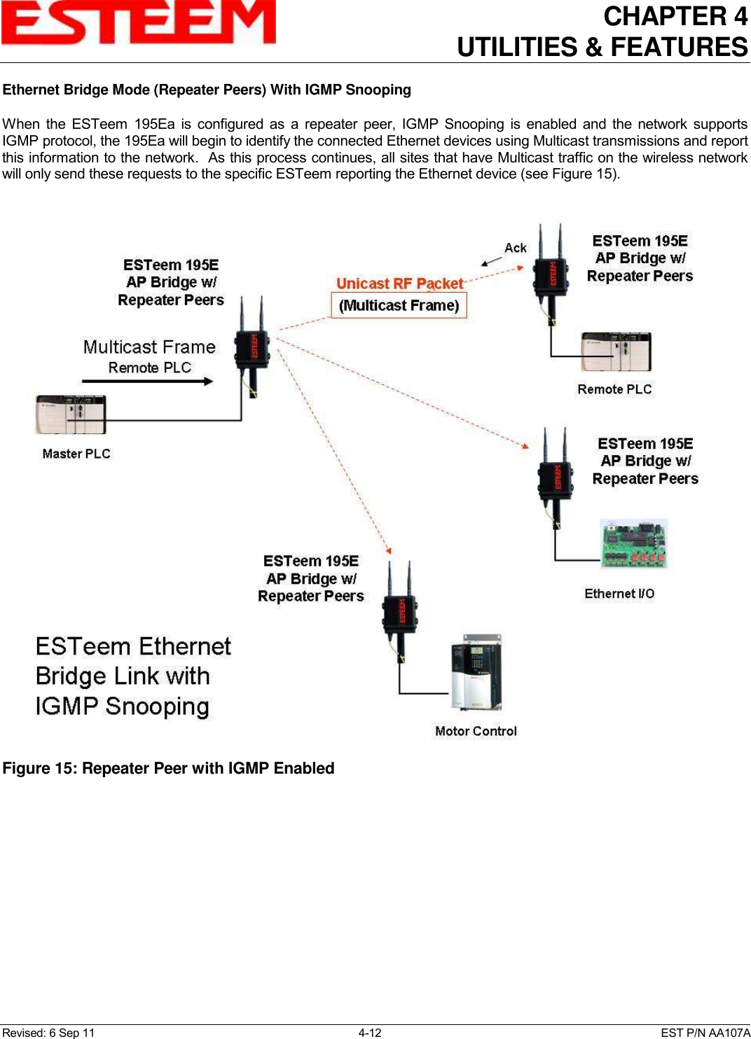 CHAPTER 4   UTILITIES &amp; FEATURES  Revised: 6 Sep 11  4-12  EST P/N AA107A Ethernet Bridge Mode (Repeater Peers) With IGMP Snooping  When  the  ESTeem  195Ea  is  configured  as  a  repeater  peer,  IGMP  Snooping  is  enabled  and  the network  supports IGMP protocol, the 195Ea will begin to identify the connected Ethernet devices using Multicast transmissions and report this information to the network.  As this process continues, all sites that have Multicast traffic on the wireless network will only send these requests to the specific ESTeem reporting the Ethernet device (see Figure 15).   Figure 15: Repeater Peer with IGMP Enabled  