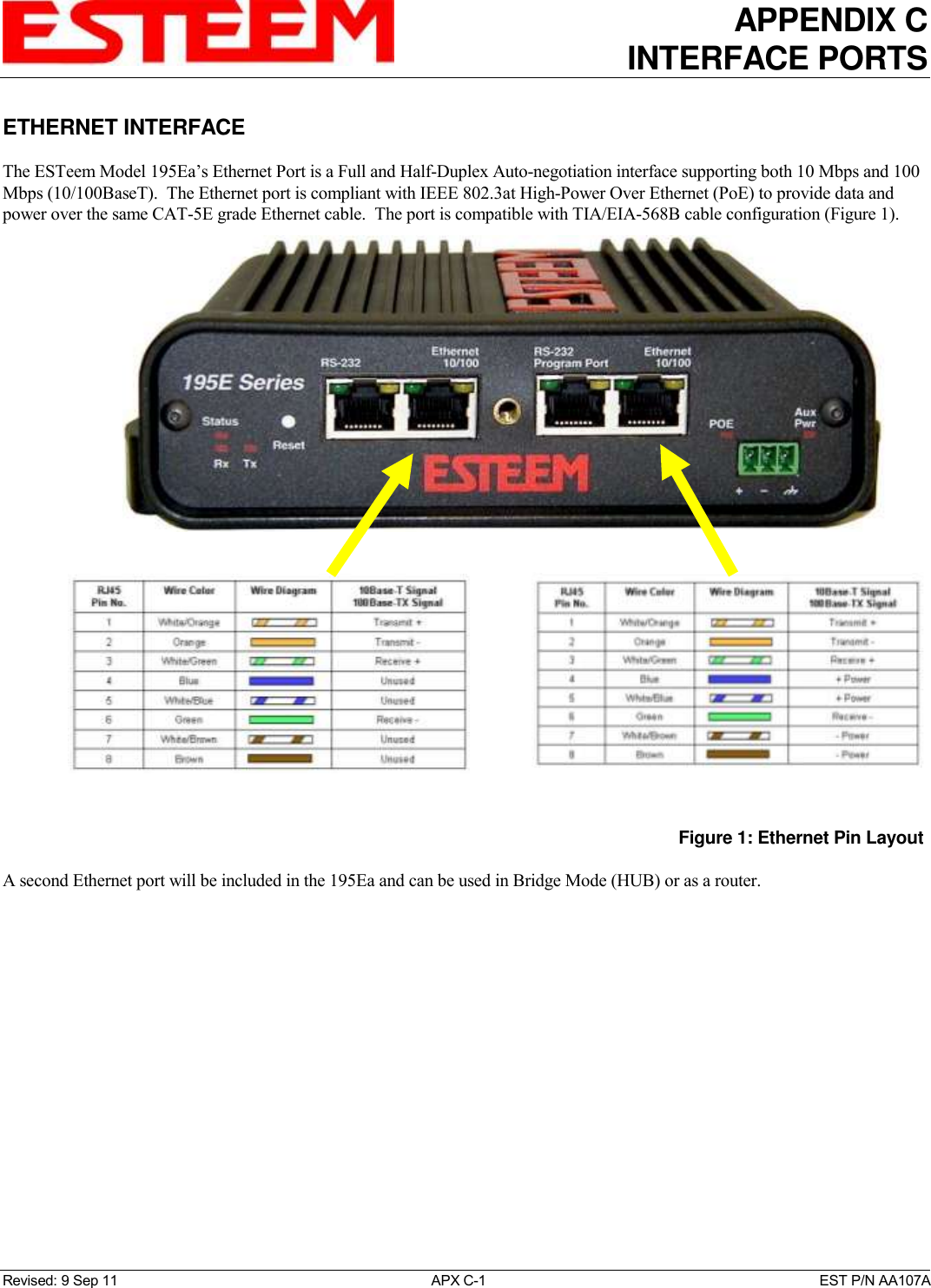 APPENDIX C INTERFACE PORTS   Revised: 9 Sep 11  APX C-1  EST P/N AA107A ETHERNET INTERFACE  The ESTeem Model 195Ea’s Ethernet Port is a Full and Half-Duplex Auto-negotiation interface supporting both 10 Mbps and 100 Mbps (10/100BaseT).  The Ethernet port is compliant with IEEE 802.3at High-Power Over Ethernet (PoE) to provide data and power over the same CAT-5E grade Ethernet cable.  The port is compatible with TIA/EIA-568B cable configuration (Figure 1).  A second Ethernet port will be included in the 195Ea and can be used in Bridge Mode (HUB) or as a router.  Figure 1: Ethernet Pin Layout   