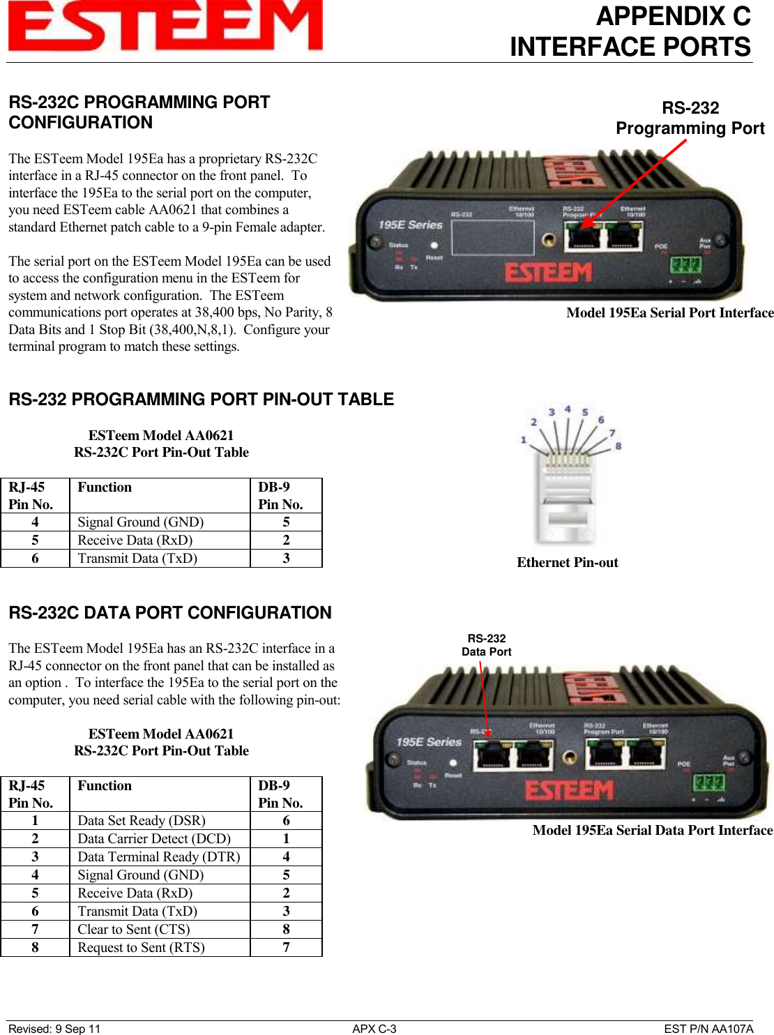 APPENDIX C INTERFACE PORTS   Revised: 9 Sep 11  APX C-3  EST P/N AA107A RS-232C PROGRAMMING PORT CONFIGURATION  The ESTeem Model 195Ea has a proprietary RS-232C interface in a RJ-45 connector on the front panel.  To interface the 195Ea to the serial port on the computer, you need ESTeem cable AA0621 that combines a standard Ethernet patch cable to a 9-pin Female adapter.  The serial port on the ESTeem Model 195Ea can be used to access the configuration menu in the ESTeem for system and network configuration.  The ESTeem communications port operates at 38,400 bps, No Parity, 8 Data Bits and 1 Stop Bit (38,400,N,8,1).  Configure your terminal program to match these settings.   RS-232 PROGRAMMING PORT PIN-OUT TABLE  ESTeem Model AA0621 RS-232C Port Pin-Out Table  RJ-45 Pin No. Function  DB-9 Pin No. 4 Signal Ground (GND) 5 5 Receive Data (RxD) 2 6 Transmit Data (TxD) 3   RS-232C DATA PORT CONFIGURATION  The ESTeem Model 195Ea has an RS-232C interface in a RJ-45 connector on the front panel that can be installed as an option .  To interface the 195Ea to the serial port on the computer, you need serial cable with the following pin-out:  ESTeem Model AA0621 RS-232C Port Pin-Out Table  RJ-45 Pin No. Function  DB-9 Pin No. 1 Data Set Ready (DSR) 6 2 Data Carrier Detect (DCD) 1 3 Data Terminal Ready (DTR) 4 4 Signal Ground (GND) 5 5 Receive Data (RxD) 2 6 Transmit Data (TxD) 3 7 Clear to Sent (CTS) 8 8 Request to Sent (RTS) 7  RS-232Programming Port Model 195Ea Serial Port Interface  Ethernet Pin-out RS-232Data Port Model 195Ea Serial Data Port Interface 
