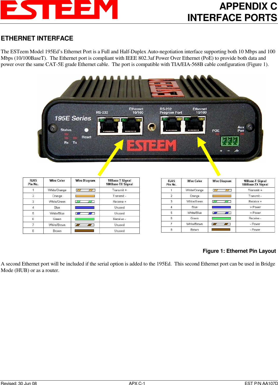 APPENDIX C INTERFACE PORTS   Revised: 30 Jun 08  APX C-1  EST P/N AA107D ETHERNET INTERFACE  The ESTeem Model 195Ed’s Ethernet Port is a Full and Half-Duplex Auto-negotiation interface supporting both 10 Mbps and 100 Mbps (10/100BaseT).  The Ethernet port is compliant with IEEE 802.3af Power Over Ethernet (PoE) to provide both data and power over the same CAT-5E grade Ethernet cable.  The port is compatible with TIA/EIA-568B cable configuration (Figure 1).  A second Ethernet port will be included if the serial option is added to the 195Ed.  This second Ethernet port can be used in Bridge Mode (HUB) or as a router.  Figure 1: Ethernet Pin Layout   