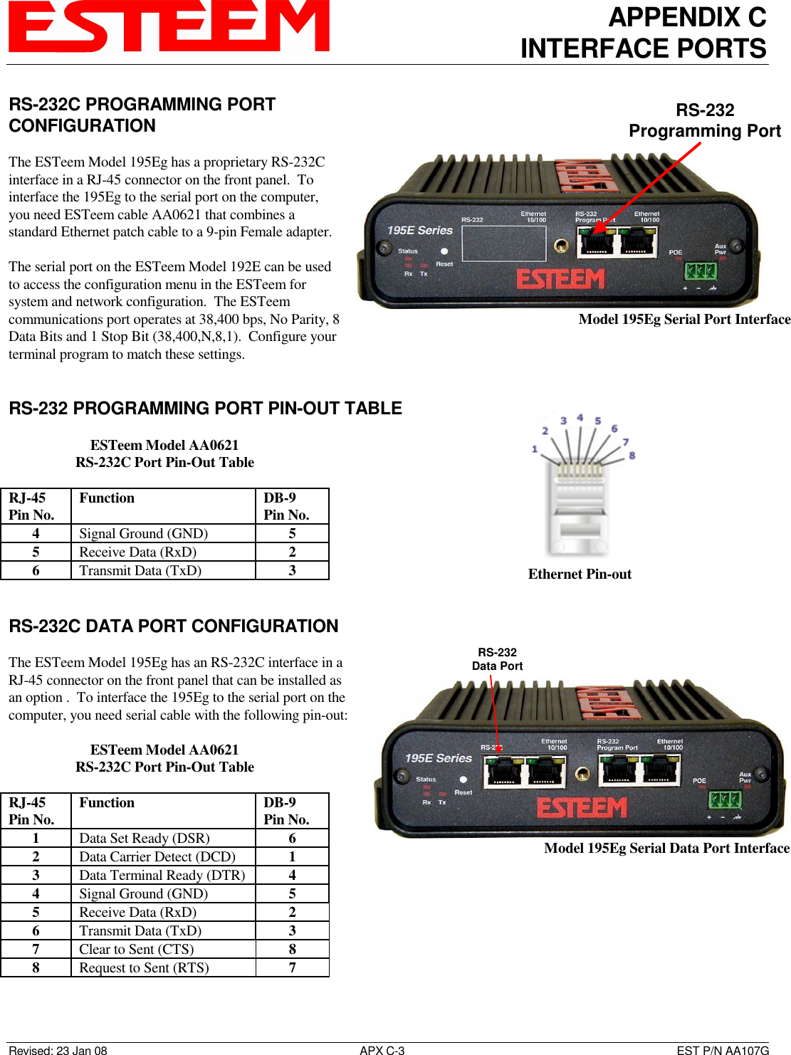 APPENDIX C INTERFACE PORTS   Revised: 23 Jan 08  APX C-3  EST P/N AA107G RS-232C PROGRAMMING PORT CONFIGURATION  The ESTeem Model 195Eg has a proprietary RS-232C interface in a RJ-45 connector on the front panel.  To interface the 195Eg to the serial port on the computer, you need ESTeem cable AA0621 that combines a standard Ethernet patch cable to a 9-pin Female adapter.  The serial port on the ESTeem Model 192E can be used to access the configuration menu in the ESTeem for system and network configuration.  The ESTeem communications port operates at 38,400 bps, No Parity, 8 Data Bits and 1 Stop Bit (38,400,N,8,1).  Configure your terminal program to match these settings.   RS-232 PROGRAMMING PORT PIN-OUT TABLE  ESTeem Model AA0621 RS-232C Port Pin-Out Table  RJ-45 Pin No.  Function  DB-9 Pin No. 4  Signal Ground (GND)  5 5  Receive Data (RxD)  2 6  Transmit Data (TxD)  3   RS-232C DATA PORT CONFIGURATION  The ESTeem Model 195Eg has an RS-232C interface in a RJ-45 connector on the front panel that can be installed as an option .  To interface the 195Eg to the serial port on the computer, you need serial cable with the following pin-out:  ESTeem Model AA0621 RS-232C Port Pin-Out Table  RJ-45 Pin No.  Function  DB-9 Pin No. 1  Data Set Ready (DSR)  6 2  Data Carrier Detect (DCD)  1 3  Data Terminal Ready (DTR)  4 4  Signal Ground (GND)  5 5  Receive Data (RxD)  2 6  Transmit Data (TxD)  3 7  Clear to Sent (CTS)  8 8  Request to Sent (RTS)  7  RS-232Programming Port Model 195Eg Serial Port Interface  Ethernet Pin-out RS-232Data Port Model 195Eg Serial Data Port Interface 