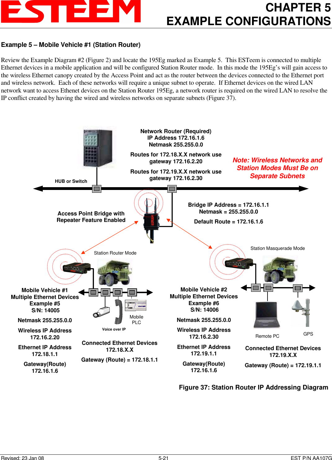 CHAPTER 5 EXAMPLE CONFIGURATIONS    Revised: 23 Jan 08  5-21  EST P/N AA107G Example 5 – Mobile Vehicle #1 (Station Router)  Review the Example Diagram #2 (Figure 2) and locate the 195Eg marked as Example 5.  This ESTeem is connected to multiple Ethernet devices in a mobile application and will be configured Station Router mode.  In this mode the 195Eg’s will gain access to the wireless Ethernet canopy created by the Access Point and act as the router between the devices connected to the Ethernet port and wireless network.  Each of these networks will require a unique subnet to operate.  If Ethernet devices on the wired LAN network want to access Ethenet devices on the Station Router 195Eg, a network router is required on the wired LAN to resolve the IP conflict created by having the wired and wireless networks on separate subnets (Figure 37).  HUB or SwitchNetwork Router (Required)IP Address 172.16.1.6Netmask 255.255.0.0Routes for 172.18.X.X network usegateway 172.16.2.20Routes for 172.19.X.X network usegateway 172.16.2.30Note: Wireless Networks andStation Modes Must Be onSeparate SubnetsBridge IP Address = 172.16.1.1Netmask = 255.255.0.0Default Route = 172.16.1.6MobilePLCStation Router ModeVoice over IPMobile Vehicle #1Multiple Ethernet DevicesExample #5 S/N: 14005Netmask 255.255.0.0Wireless IP Address172.16.2.20Ethernet IP Address172.18.1.1Gateway(Route)172.16.1.6Mobile Vehicle #2Multiple Ethernet DevicesExample #6 S/N: 14006Netmask 255.255.0.0Wireless IP Address172.16.2.30Ethernet IP Address172.19.1.1Gateway(Route)172.16.1.6Station Masquerade ModeRemote PC GPSAccess Point Bridge withRepeater Feature EnabledConnected Ethernet Devices172.18.X.XGateway (Route) = 172.18.1.1Connected Ethernet Devices172.19.X.XGateway (Route) = 172.19.1.1  Figure 37: Station Router IP Addressing Diagram 