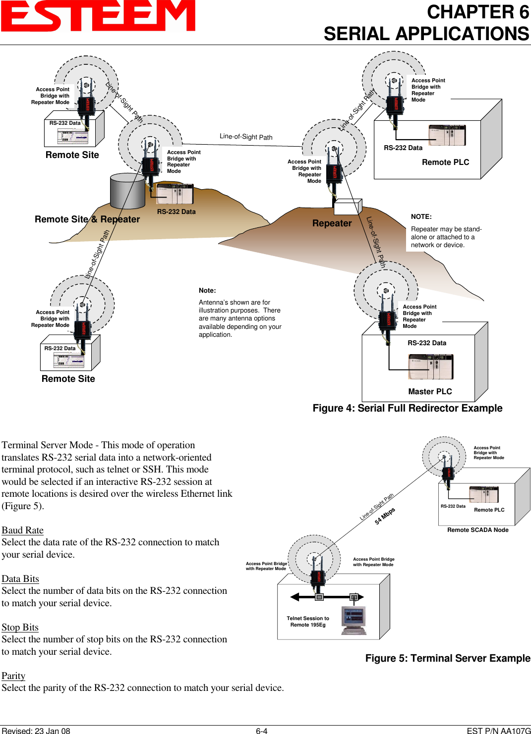 CHAPTER 6 SERIAL APPLICATIONS   Revised: 23 Jan 08  6-4  EST P/N AA107G   Terminal Server Mode - This mode of operation translates RS-232 serial data into a network-oriented terminal protocol, such as telnet or SSH. This mode would be selected if an interactive RS-232 session at remote locations is desired over the wireless Ethernet link (Figure 5).   Baud Rate  Select the data rate of the RS-232 connection to match your serial device.   Data Bits  Select the number of data bits on the RS-232 connection to match your serial device.  Stop Bits  Select the number of stop bits on the RS-232 connection to match your serial device.  Parity  Select the parity of the RS-232 connection to match your serial device.   Remote Site &amp; RepeaterRepeaterRemote SiteAccess PointBridge withRepeater ModeRemote SiteAccess PointBridge withRepeaterModeAccess PointBridge withRepeaterModeAccess PointBridge withRepeater ModeAccess PointBridge withRepeaterModeLine-of-Sight PathNOTE:Repeater may be stand-alone or attached to anetwork or device.Line-of-Sight PathLine-of-Sight PathLine-of-Sight PathLine-of-Sight PathAccess PointBridge withRepeaterModeNote:Antenna’s shown are forillustration purposes.  Thereare many antenna optionsavailable depending on yourapplication.Master PLCRS-232 DataRemote PLCRS-232 DataRS-232 DataRS-232 DataRS-232 Data Figure 4: Serial Full Redirector Example Access Point Bridgewith Repeater ModeLine-of-Sight Path54 MbpsAccess Point Bridgewith Repeater ModeRemote SCADA NodeAccess PointBridge withRepeater ModeRemote PLCRS-232 DataTelnet Session toRemote 195Eg  Figure 5: Terminal Server Example 