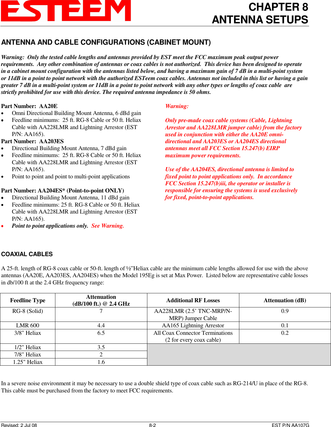 CHAPTER 8 ANTENNA SETUPS    Revised: 2 Jul 08  8-2   EST P/N AA107G ANTENNA AND CABLE CONFIGURATIONS (CABINET MOUNT)  Warning:  Only the tested cable lengths and antennas provided by EST meet the FCC maximum peak output power requirements.  Any other combination of antennas or coax cables is not authorized.  This device has been designed to operate in a cabinet mount configuration with the antennas listed below, and having a maximum gain of 7 dB in a multi-point system or 11dB in a point to point network with the authorized ESTeem coax cables. Antennas not included in this list or having a gain greater 7 dB in a multi-point system or 11dB in a point to point network with any other types or lengths of coax cable  are strictly prohibited for use with this device. The required antenna impedance is 50 ohms.  Part Number:  AA20E •••• Omni Directional Building Mount Antenna, 6 dBd gain •••• Feedline minimums:  25 ft. RG-8 Cable or 50 ft. Heliax Cable with AA228LMR and Lightning Arrestor (EST P/N: AA165). Part Number:  AA203ES  •••• Directional Building Mount Antenna, 7 dBd gain •••• Feedline minimums:  25 ft. RG-8 Cable or 50 ft. Heliax Cable with AA228LMR and Lightning Arrestor (EST P/N: AA165). •••• Point to point and point to multi-point applications  Part Number: AA204ES* (Point-to-point ONLY) •••• Directional Building Mount Antenna, 11 dBd gain •••• Feedline minimums: 25 ft. RG-8 Cable or 50 ft. Heliax Cable with AA228LMR and Lightning Arrestor (EST P/N: AA165). •••• Point to point applications only.  See Warning.    COAXIAL CABLES  A 25-ft. length of RG-8 coax cable or 50-ft. length of ½”Heliax cable are the minimum cable lengths allowed for use with the above antennas (AA20E, AA203ES, AA204ES) when the Model 195Eg is set at Max Power.  Listed below are representative cable losses in db/100 ft at the 2.4 GHz frequency range:  Feedline Type  Attenuation  (dB/100 ft.) @ 2.4 GHz  Additional RF Losses  Attenuation (dB) RG-8 (Solid)  7  AA228LMR (2.5’ TNC-MRP/N-MRP) Jumper Cable  0.9 LMR 600  4.4  AA165 Lightning Arrestor  0.1 3/8&quot; Heliax  6.5  All Coax Connector Terminations (2 for every coax cable)  0.2 1/2&quot; Heliax  3.5 7/8&quot; Heliax  2 1.25&quot; Heliax  1.6    In a severe noise environment it may be necessary to use a double shield type of coax cable such as RG-214/U in place of the RG-8. This cable must be purchased from the factory to meet FCC requirements.  Warning:     Only pre-made coax cable systems (Cable, Lightning Arrestor and AA228LMR jumper cable) from the factory used in conjunction with either the AA20E omni-directional and AA203ES or AA204ES directional antennas meet all FCC Section 15.247(b) EIRP maximum power requirements.     Use of the AA204ES, directional antenna is limited to fixed point to point applications only.  In accordance FCC Section 15.247(b)iii, the operator or installer is responsible for ensuring the systems is used exclusively for fixed, point-to-point applications.  