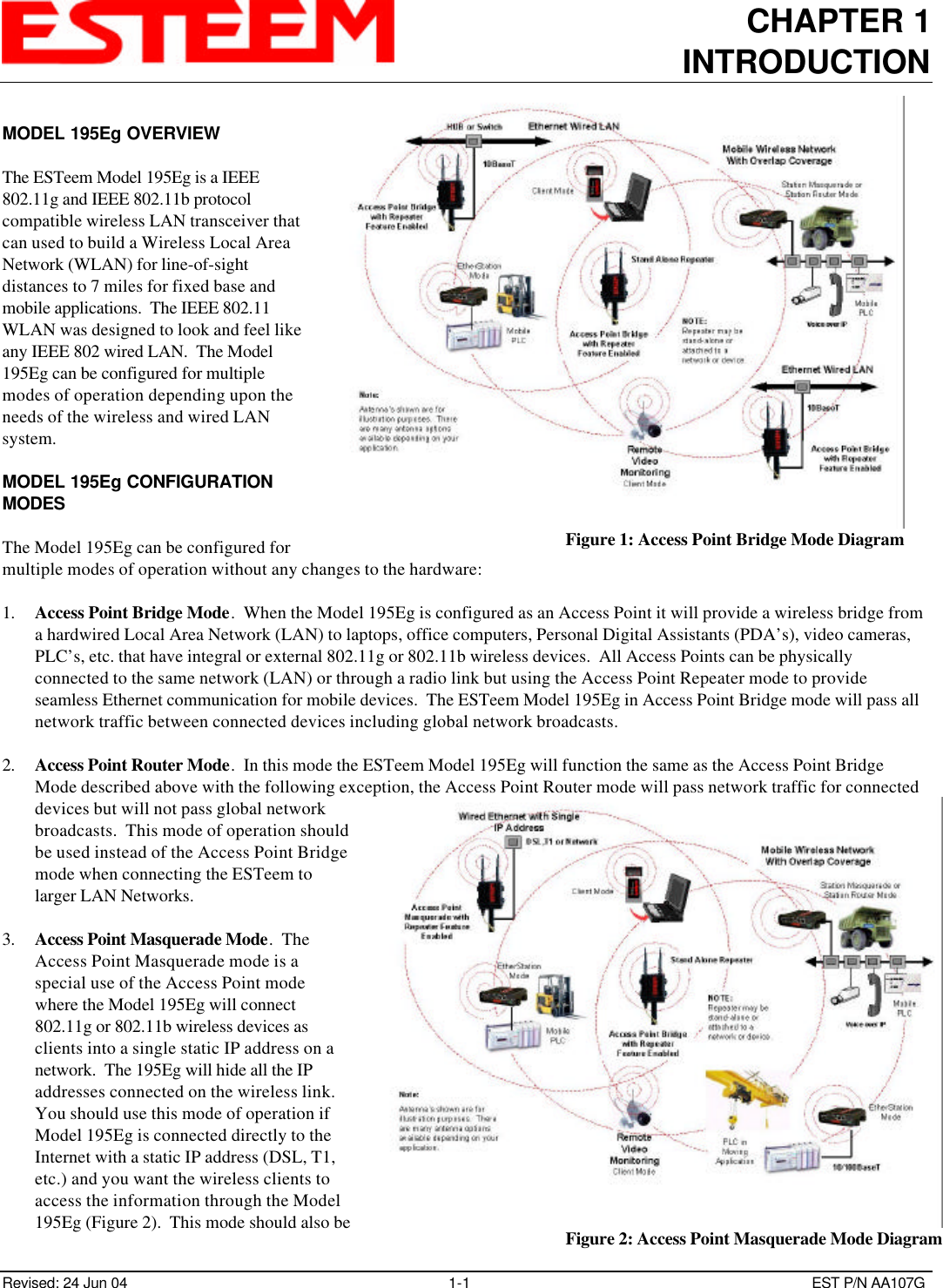 CHAPTER 1INTRODUCTIONRevised: 24 Jun 04 1-1EST P/N AA107GMODEL 195Eg OVERVIEWThe ESTeem Model 195Eg is a IEEE802.11g and IEEE 802.11b protocolcompatible wireless LAN transceiver thatcan used to build a Wireless Local AreaNetwork (WLAN) for line-of-sightdistances to 7 miles for fixed base andmobile applications.  The IEEE 802.11WLAN was designed to look and feel likeany IEEE 802 wired LAN.  The Model195Eg can be configured for multiplemodes of operation depending upon theneeds of the wireless and wired LANsystem.MODEL 195Eg CONFIGURATIONMODESThe Model 195Eg can be configured formultiple modes of operation without any changes to the hardware:1. Access Point Bridge Mode.  When the Model 195Eg is configured as an Access Point it will provide a wireless bridge froma hardwired Local Area Network (LAN) to laptops, office computers, Personal Digital Assistants (PDA’s), video cameras,PLC’s, etc. that have integral or external 802.11g or 802.11b wireless devices.  All Access Points can be physicallyconnected to the same network (LAN) or through a radio link but using the Access Point Repeater mode to provideseamless Ethernet communication for mobile devices.  The ESTeem Model 195Eg in Access Point Bridge mode will pass allnetwork traffic between connected devices including global network broadcasts.2. Access Point Router Mode.  In this mode the ESTeem Model 195Eg will function the same as the Access Point BridgeMode described above with the following exception, the Access Point Router mode will pass network traffic for connecteddevices but will not pass global networkbroadcasts.  This mode of operation shouldbe used instead of the Access Point Bridgemode when connecting the ESTeem tolarger LAN Networks.3. Access Point Masquerade Mode.  TheAccess Point Masquerade mode is aspecial use of the Access Point modewhere the Model 195Eg will connect802.11g or 802.11b wireless devices asclients into a single static IP address on anetwork.  The 195Eg will hide all the IPaddresses connected on the wireless link. You should use this mode of operation ifModel 195Eg is connected directly to theInternet with a static IP address (DSL, T1,etc.) and you want the wireless clients toaccess the information through the Model195Eg (Figure 2).  This mode should also beFigure 1: Access Point Bridge Mode DiagramFigure 2: Access Point Masquerade Mode Diagram