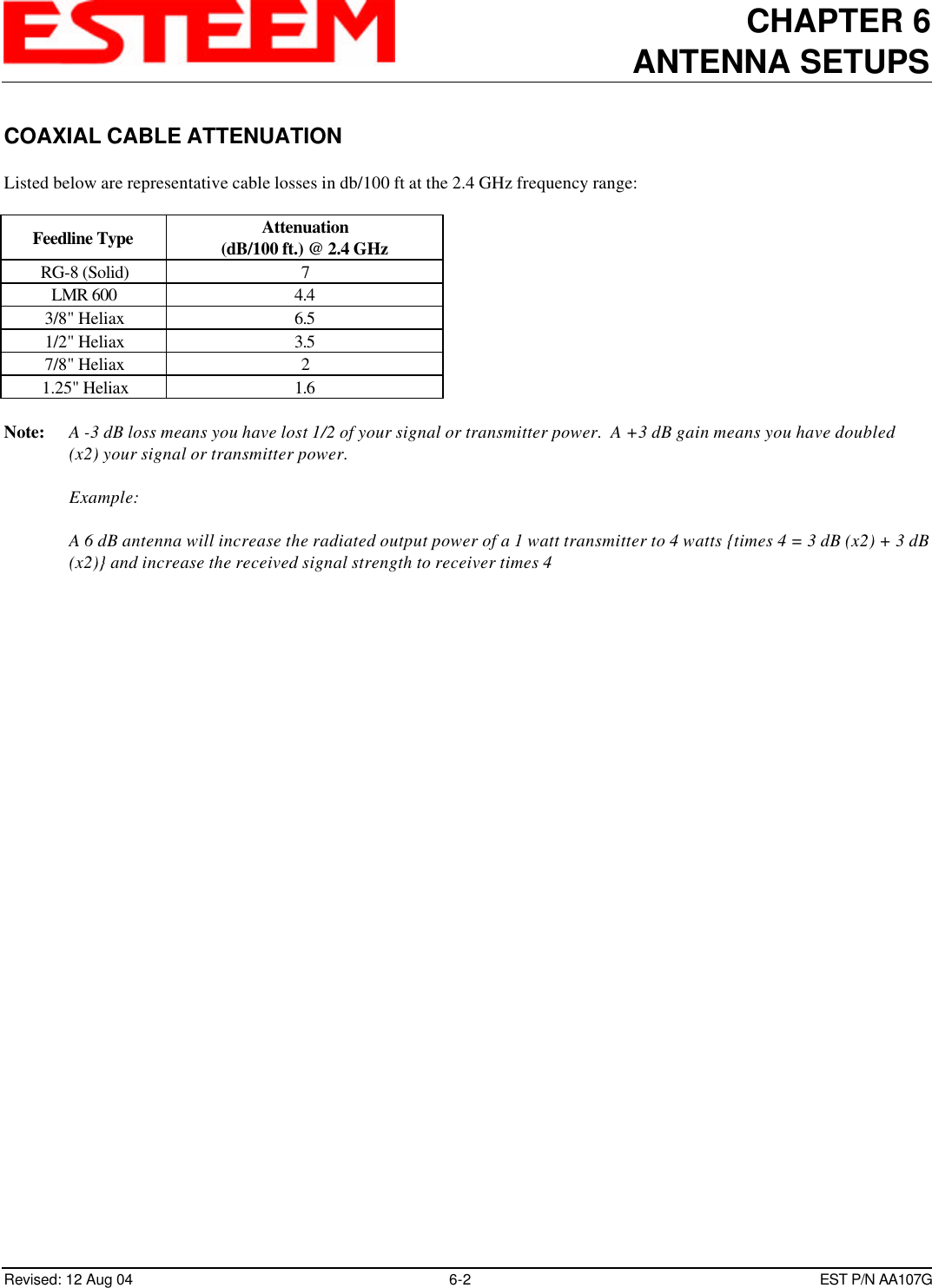 CHAPTER 6ANTENNA SETUPSRevised: 12 Aug 04 6-2 EST P/N AA107GCOAXIAL CABLE ATTENUATIONListed below are representative cable losses in db/100 ft at the 2.4 GHz frequency range:Feedline Type Attenuation(dB/100 ft.) @ 2.4 GHzRG-8 (Solid) 7LMR 600 4.43/8&quot; Heliax 6.51/2&quot; Heliax 3.57/8&quot; Heliax 21.25&quot; Heliax 1.6Note: A -3 dB loss means you have lost 1/2 of your signal or transmitter power.  A +3 dB gain means you have doubled(x2) your signal or transmitter power.Example:A 6 dB antenna will increase the radiated output power of a 1 watt transmitter to 4 watts {times 4 = 3 dB (x2) + 3 dB(x2)} and increase the received signal strength to receiver times 4