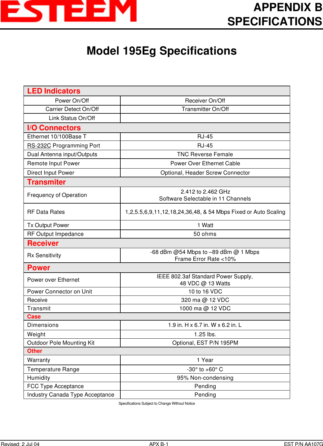 APPENDIX BSPECIFICATIONSModel 195Eg SpecificationsRevised: 2 Jul 04 APX B-1EST P/N AA107GLED IndicatorsPower On/Off Receiver On/OffCarrier Detect On/Off Transmitter On/OffLink Status On/OffI/O ConnectorsEthernet 10/100Base T RJ-45RS-232C Programming Port RJ-45Dual Antenna input/Outputs TNC Reverse FemaleRemote Input Power Power Over Ethernet CableDirect Input Power Optional, Header Screw ConnectorTransmiterFrequency of Operation 2.412 to 2.462 GHzSoftware Selectable in 11 ChannelsRF Data Rates 1,2,5.5,6,9,11,12,18,24,36,48, &amp; 54 Mbps Fixed or Auto ScalingTx Output Power 1 WattRF Output Impedance 50 ohmsReceiverRx Sensitivity -68 dBm @54 Mbps to –89 dBm @ 1 MbpsFrame Error Rate &lt;10%PowerPower over Ethernet IEEE 802.3af Standard Power Supply,48 VDC @ 13 WattsPower Connector on Unit 10 to 16 VDCReceive 320 ma @ 12 VDCTransmit 1000 ma @ 12 VDCCaseDimensions 1.9 in. H x 6.7 in. W x 6.2 in. LWeight 1.25 lbs.Outdoor Pole Mounting Kit Optional, EST P/N 195PMOtherWarranty 1 YearTemperature Range -30° to +60° CHumidity 95% Non-condensingFCC Type Acceptance PendingIndustry Canada Type Acceptance PendingSpecifications Subject to Change Without Notice