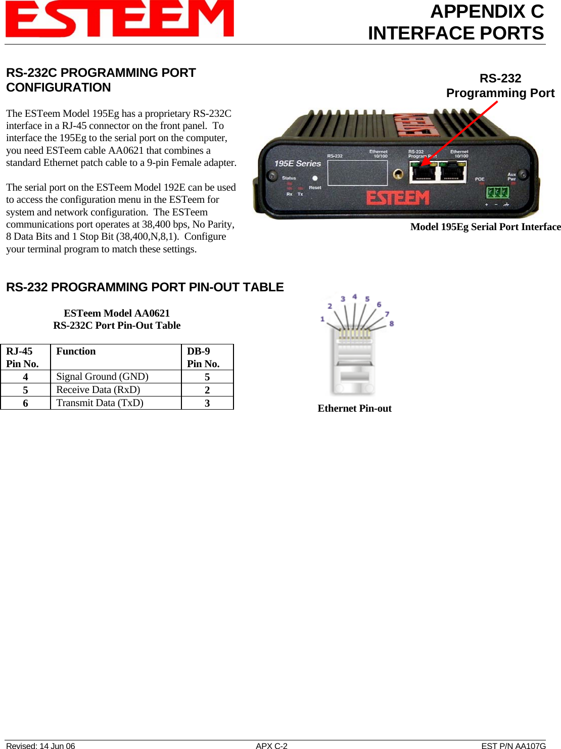 APPENDIX C INTERFACE PORTS   Revised: 14 Jun 06  APX C-2  EST P/N AA107G RS-232C PROGRAMMING PORT CONFIGURATION  RS-232Programming Port Model 195Eg Serial Port Interface The ESTeem Model 195Eg has a proprietary RS-232C interface in a RJ-45 connector on the front panel.  To interface the 195Eg to the serial port on the computer, you need ESTeem cable AA0621 that combines a standard Ethernet patch cable to a 9-pin Female adapter.  The serial port on the ESTeem Model 192E can be used to access the configuration menu in the ESTeem for system and network configuration.  The ESTeem communications port operates at 38,400 bps, No Parity, 8 Data Bits and 1 Stop Bit (38,400,N,8,1).  Configure your terminal program to match these settings.   RS-232 PROGRAMMING PORT PIN-OUT TABLE  Ethernet Pin-out ESTeem Model AA0621 RS-232C Port Pin-Out Table  RJ-45 Pin No.  Function  DB-9 Pin No. 4  Signal Ground (GND)  5 5  Receive Data (RxD)  2 6  Transmit Data (TxD)  3    