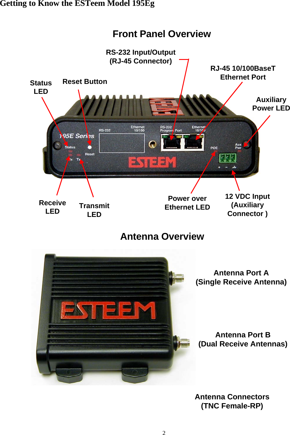 Getting to Know the ESTeem Model 195Eg   Front Panel Overview  12 VDC Input(AuxiliaryConnector )Reset ButtonRS-232 Input/Output(RJ-45 Connector) RJ-45 10/100BaseTEthernet PortTransmitLEDReceiveLEDStatusLEDPower overEthernet LEDAuxiliaryPower LED Antenna Overview  Antenna Connectors(TNC Female-RP)Antenna Port A(Single Receive Antenna)Antenna Port B(Dual Receive Antennas)  2 