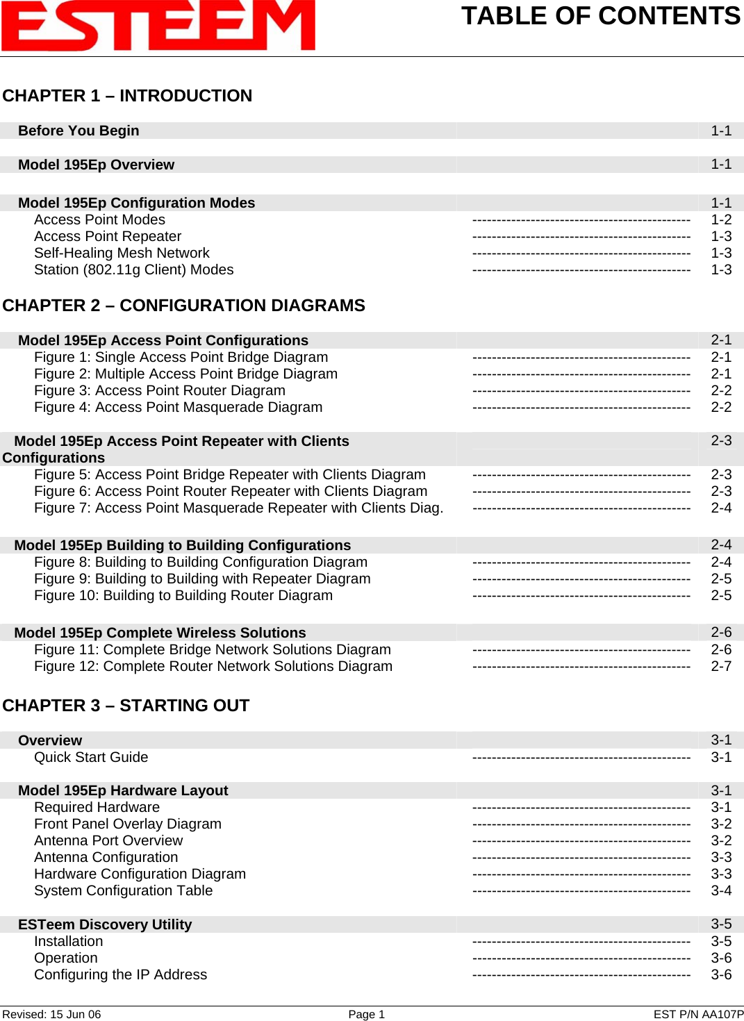 TABLE OF CONTENTS    Revised: 15 Jun 06  Page 1  EST P/N AA107P CHAPTER 1 – INTRODUCTION      Before You Begin   1-1      Model 195Ep Overview   1-1        Model 195Ep Configuration Modes   1-1         Access Point Modes --------------------------------------------- 1-2         Access Point Repeater --------------------------------------------- 1-3         Self-Healing Mesh Network --------------------------------------------- 1-3         Station (802.11g Client) Modes --------------------------------------------- 1-3    CHAPTER 2 – CONFIGURATION DIAGRAMS          Model 195Ep Access Point Configurations   2-1         Figure 1: Single Access Point Bridge Diagram  --------------------------------------------- 2-1         Figure 2: Multiple Access Point Bridge Diagram  --------------------------------------------- 2-1         Figure 3: Access Point Router Diagram --------------------------------------------- 2-2         Figure 4: Access Point Masquerade Diagram --------------------------------------------- 2-2       Model 195Ep Access Point Repeater with Clients Configurations   2-3         Figure 5: Access Point Bridge Repeater with Clients Diagram  --------------------------------------------- 2-3         Figure 6: Access Point Router Repeater with Clients Diagram  --------------------------------------------- 2-3         Figure 7: Access Point Masquerade Repeater with Clients Diag.  --------------------------------------------- 2-4       Model 195Ep Building to Building Configurations   2-4         Figure 8: Building to Building Configuration Diagram  --------------------------------------------- 2-4         Figure 9: Building to Building with Repeater Diagram  --------------------------------------------- 2-5         Figure 10: Building to Building Router Diagram  --------------------------------------------- 2-5       Model 195Ep Complete Wireless Solutions   2-6         Figure 11: Complete Bridge Network Solutions Diagram  --------------------------------------------- 2-6         Figure 12: Complete Router Network Solutions Diagram  --------------------------------------------- 2-7    CHAPTER 3 – STARTING OUT          Overview   3-1         Quick Start Guide --------------------------------------------- 3-1        Model 195Ep Hardware Layout   3-1         Required Hardware  --------------------------------------------- 3-1         Front Panel Overlay Diagram --------------------------------------------- 3-2         Antenna Port Overview --------------------------------------------- 3-2         Antenna Configuration --------------------------------------------- 3-3         Hardware Configuration Diagram --------------------------------------------- 3-3         System Configuration Table --------------------------------------------- 3-4        ESTeem Discovery Utility   3-5         Installation --------------------------------------------- 3-5         Operation --------------------------------------------- 3-6         Configuring the IP Address --------------------------------------------- 3-6 