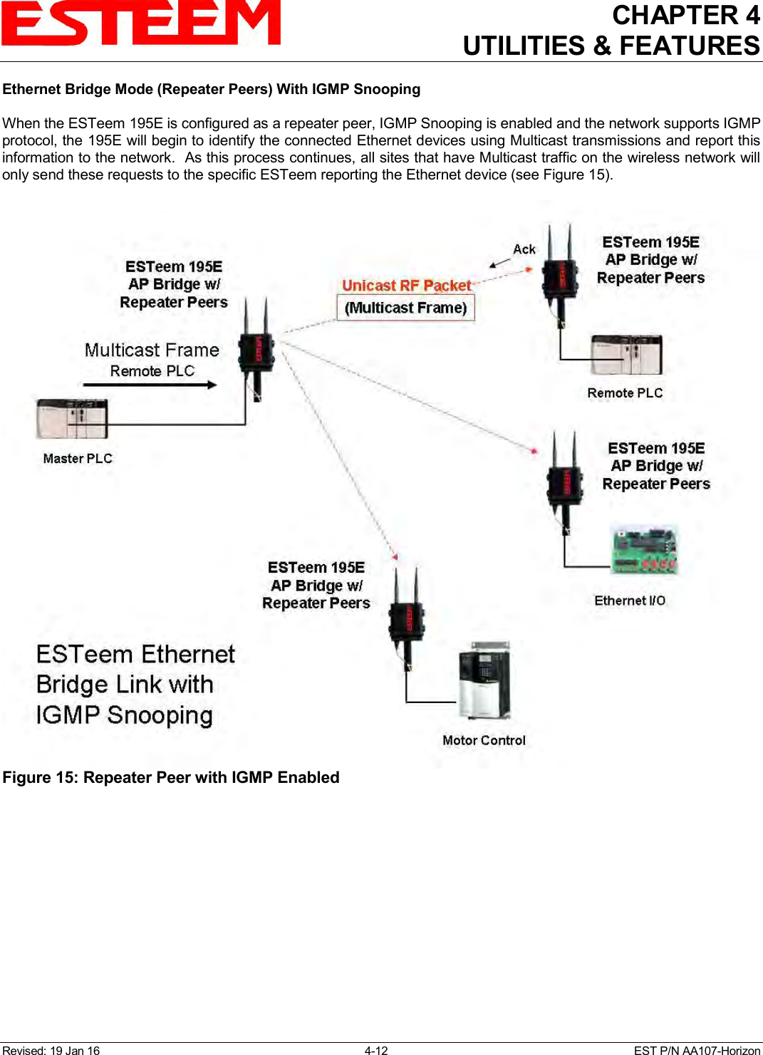 CHAPTER 4 UTILITIES &amp; FEATURES  Revised: 19 Jan 16  4-12  EST P/N AA107-Horizon Ethernet Bridge Mode (Repeater Peers) With IGMP Snooping  When the ESTeem 195E is configured as a repeater peer, IGMP Snooping is enabled and the network supports IGMP protocol, the 195E will begin to identify the connected Ethernet devices using Multicast transmissions and report this information to the network.  As this process continues, all sites that have Multicast traffic on the wireless network will only send these requests to the specific ESTeem reporting the Ethernet device (see Figure 15).   Figure 15: Repeater Peer with IGMP Enabled  