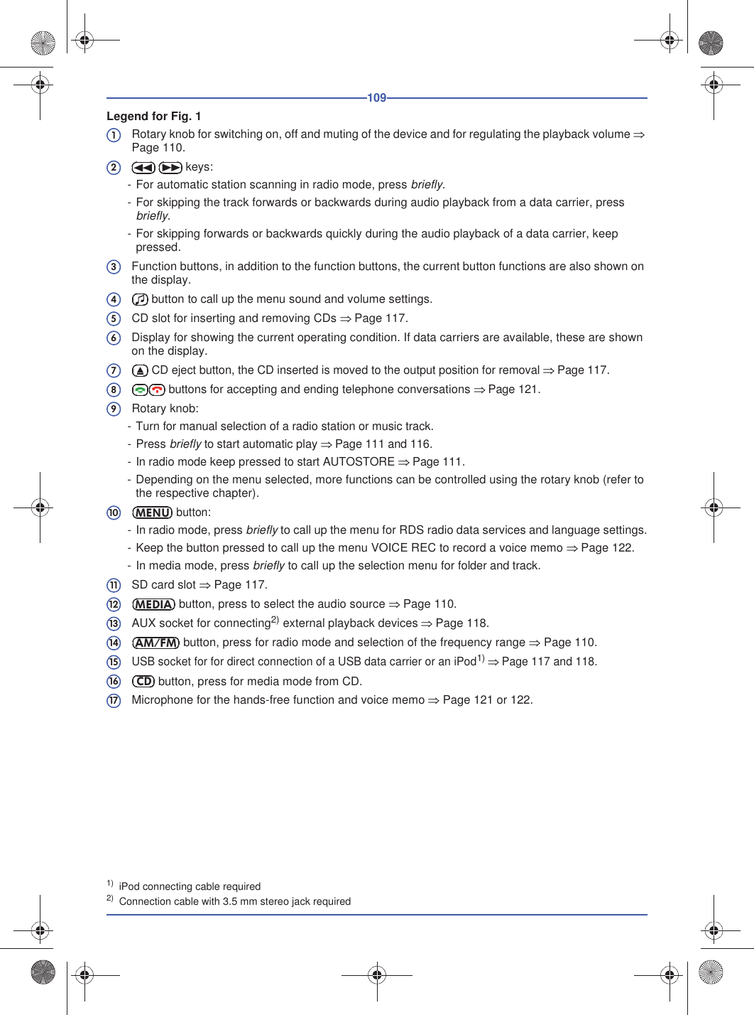 109Legend for Fig. 1Rotary knob for switching on, off and muting of the device and for regulating the playback volume Page 110. keys:- For automatic station scanning in radio mode, press briefly.- For skipping the track forwards or backwards during audio playback from a data carrier, press briefly.- For skipping forwards or backwards quickly during the audio playback of a data carrier, keep pressed.Function buttons, in addition to the function buttons, the current button functions are also shown on the display. button to call up the menu sound and volume settings.CD slot for inserting and removing CDs Page 117.Display for showing the current operating condition. If data carriers are available, these are shown on the display. CD eject button, the CD inserted is moved to the output position for removal Page 117. buttons for accepting and ending telephone conversations Page 121.Rotary knob:- Turn for manual selection of a radio station or music track.-Press briefly to start automatic play Page 111 and 116.-In radio mode keep pressed to start AUTOSTORE Page 111.- Depending on the menu selected, more functions can be controlled using the rotary knob (refer to the respective chapter). button:- In radio mode, press briefly to call up the menu for RDS radio data services and language settings.- Keep the button pressed to call up the menu VOICE REC to record a voice memo Page 122.- In media mode, press briefly to call up the selection menu for folder and track.SD card slot Page 117. button, press to select the audio source Page 110.AUX socket for connecting2) external playback devicesPage 118. button, press for radio mode and selection of the frequency range Page 110.USB socket for for direct connection of a USB data carrier or an iPod1)Page 117 and 118. button, press for media mode from CD.Microphone for the hands-free function and voice memo Page 121 or 122.1) iPod connecting cable required2) Connection cable with 3.5 mm stereo jack required12345678910MENU1112MEDIA1314AM/FM1516CD17