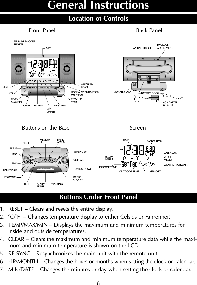 8General InstructionsLocation of ControlsFront Panel Back PanelButtons on the Base ScreenButtons Under Front Panel1. RESET &ndash; Clears and resets the entire display.2. &deg;C/&deg;F  &ndash; Changes temperature display to either Celsius or Fahrenheit. 3. TEMP/MAX/MIN &ndash; Displays the maximum and minimum temperatures forinside and outside temperatures.4. CLEAR &ndash; Clears the maximum and minimum temperature data while the maxi-mum and minimum temperature is shown on the LCD.5. RE-SYNC &ndash; Resynchronizes the main unit with the remote unit.6. HR/MONTH &ndash; Changes the hours or months when setting the clock or calendar.7. MIN/DATE &ndash; Changes the minutes or day when setting the clock or calendar. CALENDAR ALARM TIME VOICEMEMO WEATHER FORECAST TIME INDOOR TEMP OUTDOOR TEMP FM/AMRADIO MEMORYREC PLAY ERASE BACKWARD FORWARD SLEEP MEMORYSET PRESET BANDAM/FM RADIOON/OFF ALARM STOP/TALKINGLIGHT TUNING UP VOLUME TUNING DOWN ANT. AC ADAPTER ADAPTER JACK BACKLIGHT  ADJUSTMENTAA BATTERY X 4BATTERY DOORMIC OFFVOICE/BEEP/12/24HR/YEAR LOCK/ALMSET/TIME SET/CALENDAR/MIN/DATE HR/MONTH RESET CLEAR TEMP/MAX/MIN &ordm;C/&ordm;FRE-SYNC ALUMINUM-CONESPEAKER 