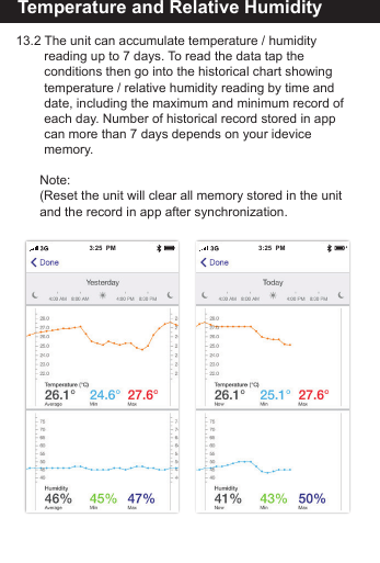 Reset the BLE Alarm Clock13.2 The unit can accumulate temperature / humidity       reading up to 7 days. To read the data tap the       conditions then go into the historical chart showing       temperature / relative humidity reading by time and       date, including the maximum and minimum record of     each day. Number of historical record stored in app      can more than 7 days depends on your idevice       memory. Note:  (Reset the unit will clear all memory stored in the unit    and the record in app after synchronization.Temperature and Relative Humidity3:25  PM3:25  PM