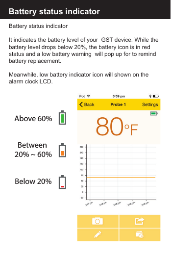 Battery status indicatorBattery status indicatorIt indicates the battery level of your  GST device. While the battery level drops below 20%, the battery icon is in red status and a low battery warning  will pop up for to remind  battery replacement.Meanwhile, low battery indicator icon will shown on the    alarm clock LCD.Above 60%Between 20% ~ 60%Below 20%