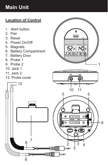 Main UnitLocation of Control1.   Alert button2.  Pair 3.  Reset4.  Power On/Off5.  Magnets6.  Battery Compartment7.  Battery Door8.  Probe 19.  Probe 210. Jack 111. Jack 212. Probe cover32467510891155112