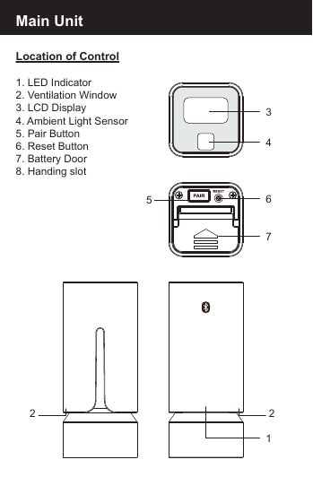 Location of Control1. LED Indicator2. Ventilation Window3. LCD Display4. Ambient Light Sensor5. Pair Button6. Reset Button7. Battery Door8. Handing slotMain Unit12 264357