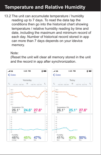 Reset the BLE Alarm Clock13.2 The unit can accumulate temperature / humidity       reading up to 7 days. To read the data tap the       conditions then go into the historical chart showing       temperature / relative humidity reading by time and       date, including the maximum and minimum record of     each day. Number of historical record stored in app      can more than 7 days depends on your idevice       memory. Note:  (Reset the unit will clear all memory stored in the unit    and the record in app after synchronization.Temperature and Relative Humidity3:25  PM3:25  PM