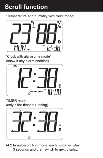 Scroll function 14.2 In auto-scrolling mode, each mode will stay    3 seconds and then switch to next display.TIMER mode(only if the timer is running)&rdquo;Clock with alarm time mode&rdquo;(show if any alarm enabled)&ldquo;Temperature and humidity with clock mode&rdquo;  