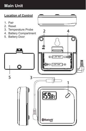 Location of Control1.  Pair 2.  Reset3.  Temperature Probe4.  Battery Compartment5.  Battery DoorMain Unit12 4351.5V''AA''1.5V''AA''RESET