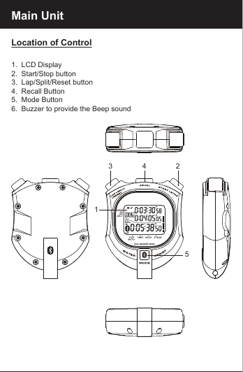Main UnitLocation of Control1.  LCD Display2.  Start/Stop button3.  Lap/Split/Reset button4.  Recall Button5.  Mode Button6.  Buzzer to provide the Beep sound123 45