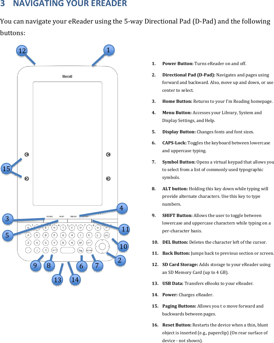 3 NAVIGATINGYOUREREADERYoucannavigateyoureReaderusingthe5‐wayDirectionalPad(D‐Pad)andthefollowingbuttons:1. PowerButton:TurnseReaderonandoff.2. DirectionalPad(DPad):Navigatesandpagesusingforwardandbackward.Also,moveupanddown,orusecentertoselect.3. HomeButton:ReturnstoyourI’mReadinghomepage.4. MenuButton:AccessesyourLibrary,SystemandDisplaySettings,andHelp.5. DisplayButton:Changesfontsandfontsizes.6. CAPSLock:Togglesthekeyboardbetweenlowercaseanduppercasetyping.7. SymbolButton:Opensavirtualkeypadthatallowsyoutoselectfromalistofcommonlyusedtypographicsymbols.8. ALTbutton:Holdingthiskeydownwhiletypingwillprovidealternatecharacters.Usethiskeytotypenumbers.9. SHIFTButton:Allowstheusertotogglebetweenlowercaseanduppercasecharacterswhiletypingonaper‐characterbasis.10. DELButton:Deletesthecharacterleftofthecursor.11. BackButton:Jumpsbacktoprevioussectionorscreen.12. SDCardStorage:AddsstoragetoyoureReaderusinganSDMemoryCard(upto4GB).13. USBData:TransferseBookstoyoureReader.14. Power:ChargeseReader.15. PagingButtons:Allowsyoutomoveforwardandbackwardsbetweenpages.16. ResetButton:Restartsthedevicewhenathin,bluntobjectisinserted(e.g.,paperclip)(Onrearsurfaceofdevice‐notshown).1151223459136 71481011