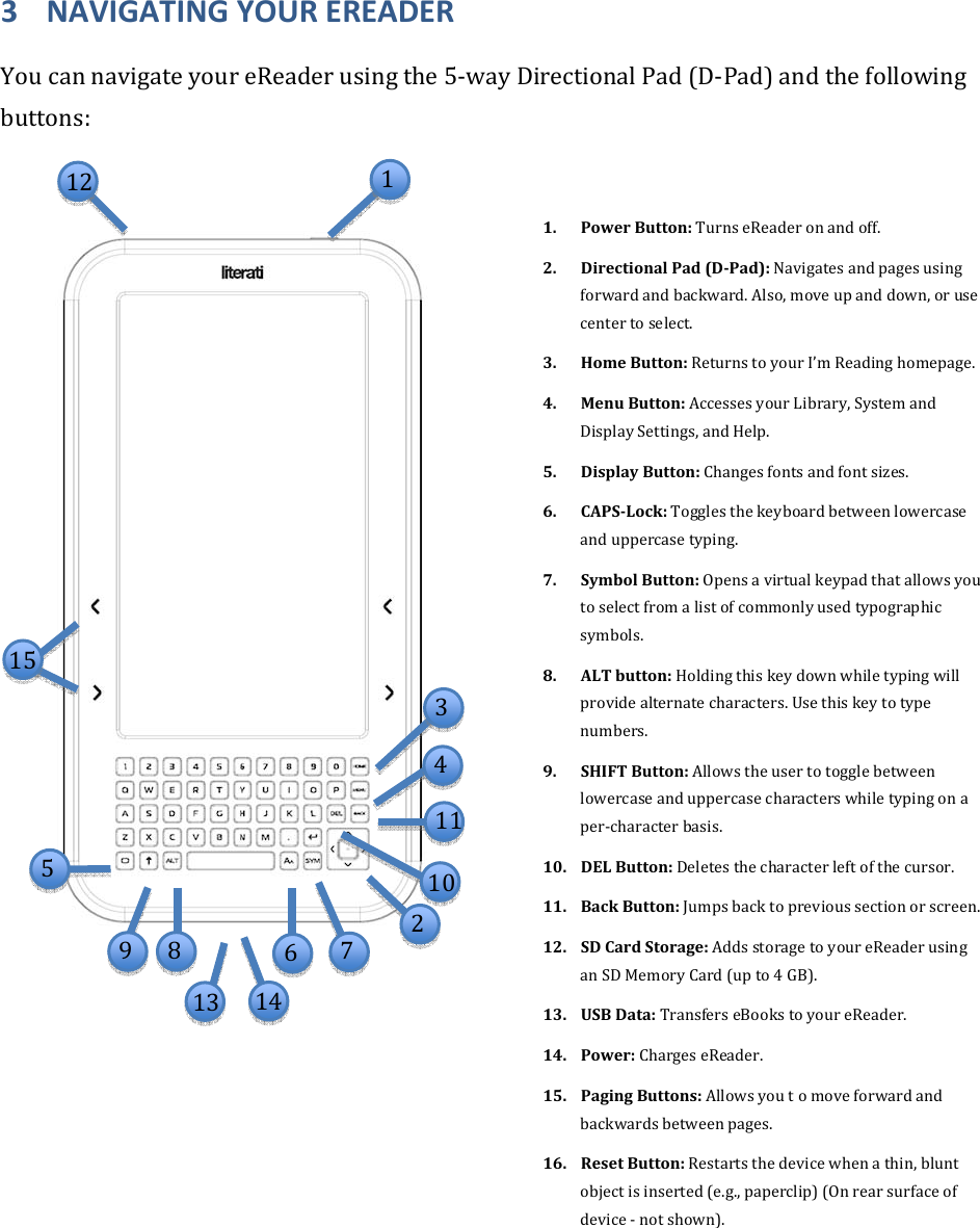 3 NAVIGATINGYOUREREADERYoucannavigateyoureReaderusingthe5‐wayDirectionalPad(D‐Pad)andthefollowingbuttons:1. PowerButton:TurnseReaderonandoff.2. DirectionalPad(DPad):Navigatesandpagesusingforwardandbackward.Also,moveupanddown,orusecentertoselect.3. HomeButton:ReturnstoyourI’mReadinghomepage.4. MenuButton:AccessesyourLibrary,SystemandDisplaySettings,andHelp.5. DisplayButton:Changesfontsandfontsizes.6. CAPSLock:Togglesthekeyboardbetweenlowercaseanduppercasetyping.7. SymbolButton:Opensavirtualkeypadthatallowsyoutoselectfromalistofcommonlyusedtypographicsymbols.8. ALTbutton:Holdingthiskeydownwhiletypingwillprovidealternatecharacters.Usethiskeytotypenumbers.9. SHIFTButton:Allowstheusertotogglebetweenlowercaseanduppercasecharacterswhiletypingonaper‐characterbasis.10. DELButton:Deletesthecharacterleftofthecursor.11. BackButton:Jumpsbacktoprevioussectionorscreen.12. SDCardStorage:AddsstoragetoyoureReaderusinganSDMemoryCard(upto4GB).13. USBData:TransferseBookstoyoureReader.14. Power:ChargeseReader.15. PagingButtons:Allowsyoutomoveforwardandbackwardsbetweenpages.16. ResetButton:Restartsthedevicewhenathin,bluntobjectisinserted(e.g.,paperclip)(Onrearsurfaceofdevice‐notshown).1151223459136 71481011