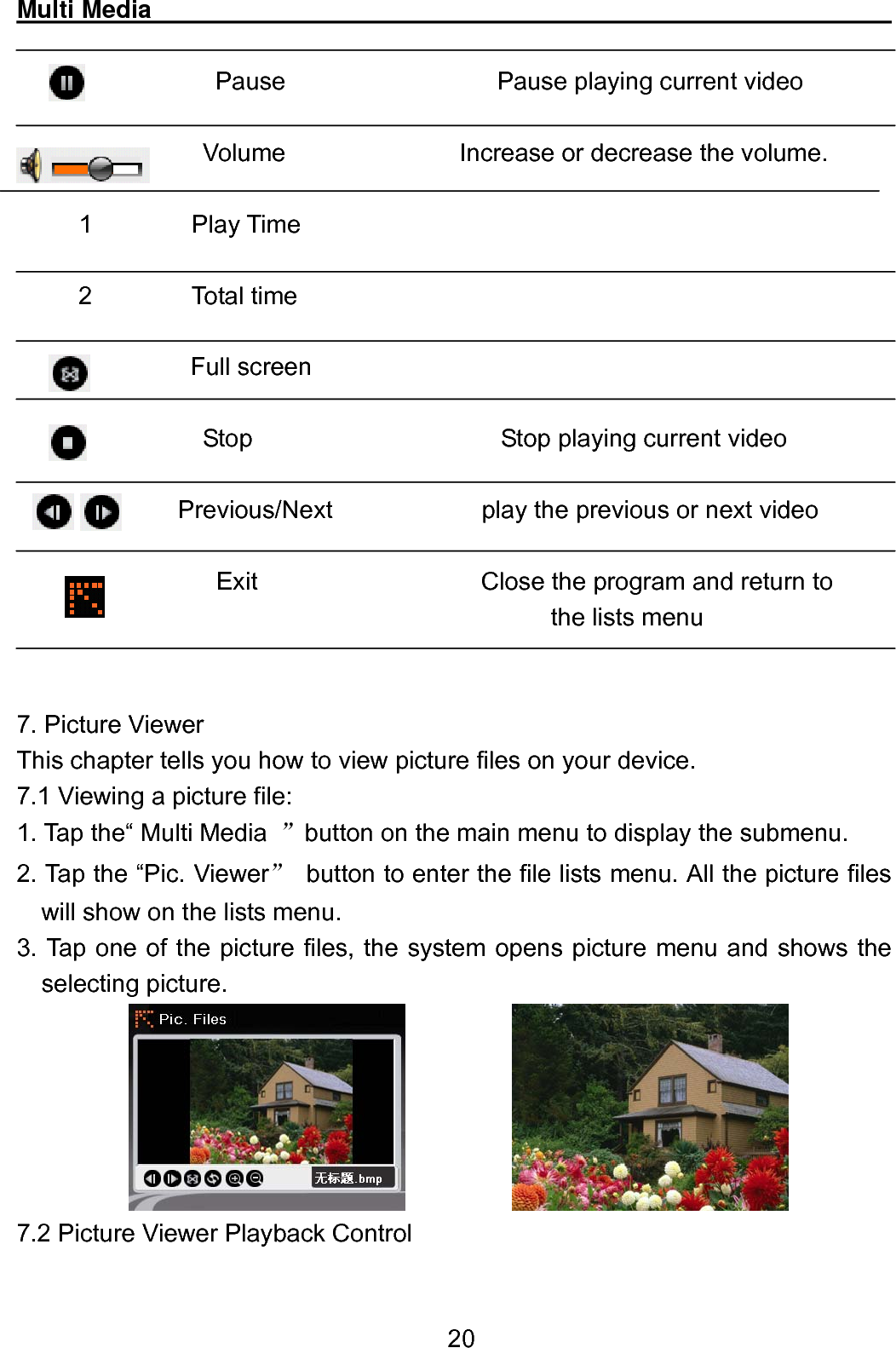  20Multi Media                                                                 Pause                     Pause playing current video                Volume              Increase or decrease the volume.   1        Play Time  2        Total time             Full screen                                 Stop                    Stop playing current video              Previous/Next                  play the previous or next video                       Exit                   Close the program and return to the lists menu   7. Picture Viewer This chapter tells you how to view picture files on your device. 7.1 Viewing a picture file: 1. Tap the“ Multi Media  ”button on the main menu to display the submenu. 2. Tap the “Pic. Viewer”  button to enter the file lists menu. All the picture files will show on the lists menu.     3. Tap one of the picture files, the system opens picture menu and shows the   selecting picture.       7.2 Picture Viewer Playback Control  