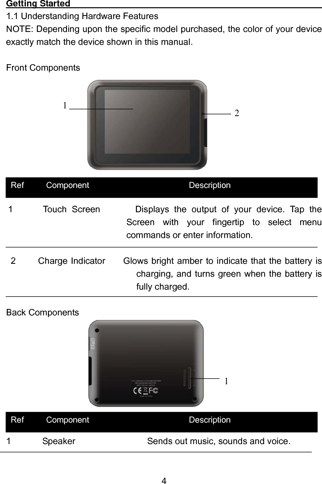  4Getting Started                                                                1.1 Understanding Hardware Features NOTE: Depending upon the specific model purchased, the color of your device exactly match the device shown in this manual.  Front Components           1      Touch Screen       Displays the output of your device. Tap the Screen with your fingertip to select menu commands or enter information.  2     Charge Indicator    Glows bright amber to indicate that the battery is charging, and turns green when the battery is fully charged.  Back Components          1       Speaker                   Sends out music, sounds and voice.    Ref     Component                        Description                   Ref     Component                        Description                   1  2 1 