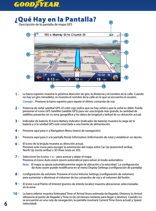 12345677891010 10¿Qué Hay en la Pantalla?      Descripción de la pantalla de mapa GPS 6La barra superior muestra la próxima dirección de giro, la distancia y el nombre de la calle. Cuando no hay un giro inmediato, se muestra el nombre de la calle en la que se encuentra el usuario.Consejo :  Presione la barra superior para repetir el último comando de voz.Potencia de señal satelital GPS: El color rojo indica que no hay señal o que la señal es débil. Puede presionar el ícono GPS Satellite (satélite GPS) para ver una brújula más grande, la cantidad de satélites presentes en su zona geográca y los datos de longitud y latitud de su ubicación actual.Indicador de batería: El ícono Battery Indicator (indicador de batería) muestra la carga de la batería y si la unidad GPS está conectada a una fuente de alimentación.Presione aquí para ir a Navigation Menu (menú de navegación).Presione aquí para ir a la pantalla Route Information (información de ruta) y establecer un desvío.El ícono de la brújula muestra su dirección actual.Presione este ícono para escoger la orientación del mapa entre Car Up (automóvil arriba),North Up (norte arriba) o 3D View (vista en 3D).Seleccione los íconos + o – para acercar y alejar el mapa.Presione el ícono Auto-zoom (zoom automático) para volver al modo automático.Nota :  El mapa se ajusta automáticamente según la ubicación y la velocidad.  La conguración                    de Auto-zoom puede modicarse en el menú Display Settings (conguración de pantalla)Conguración de volumen: Presione el ícono Volume Settings (conguración de volumen)para aumentar o disminuir el volumen de los comandos de voz y el volumen del botón.El ícono Local Points of Interest (puntos de interés locales) muestra ubicaciones seleccionadas en la zona.La barra inferior muestra Estimated Time of Arrival (hora estimada de llegada), Distance to Arrival (distancia al punto de llegada) y Time to Go (el tiempo restante para llegar a destino). Cuando no se encuentre en una ruta de navegación, la pantalla mostrará Current Time (hora actual) y Speed (velocidad).1 •2 •3 •4 •5 •6 •7 •8 •9 •10 •