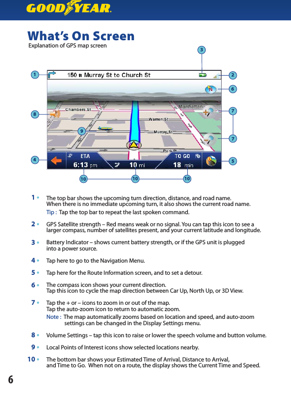 What’s On Screen Explanation of GPS map screen6The top bar shows the upcoming turn direction, distance, and road name. When there is no immediate upcoming turn, it also shows the current road name.Tip :  Tap the top bar to repeat the last spoken command.GPS Satellite strength – Red means weak or no signal. You can tap this icon to see alarger compass, number of satellites present, and your current latitude and longitude.Battery Indicator – shows current battery strength, or if the GPS unit is pluggedinto a power source.Tap here to go to the Navigation Menu.Tap here for the Route Information screen, and to set a detour.The compass icon shows your current direction.Tap this icon to cycle the map direction between Car Up, North Up, or 3D View.Tap the + or – icons to zoom in or out of the map.Tap the auto-zoom icon to return to automatic zoom.Note :  The map automatically zooms based on location and speed, and auto-zoom                settings can be changed in the Display Settings menu.Volume Settings – tap this icon to raise or lower the speech volume and button volume.Local Points of Interest icons show selected locations nearby.The bottom bar shows your Estimated Time of Arrival, Distance to Arrival,and Time to Go.  When not on a route, the display shows the Current Time and Speed.1 •2 •3 •4 •5 •6 •7 •8 •9 •10 •12345677891010 10