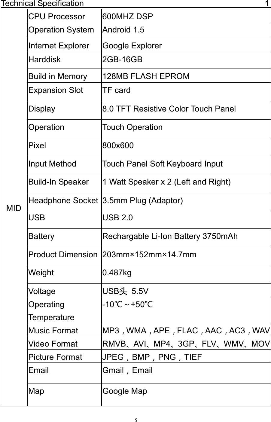  5Technical Specification                                            1    CPU Processor  600MHZ DSP Operation System  Android 1.5 Internet Explorer  Google Explorer Harddisk 2GB-16GB Build in Memory  128MB FLASH EPROM Expansion Slot  TF card Display  8.0 TFT Resistive Color Touch Panel Operation Touch Operation Pixel 800x600 Input Method  Touch Panel Soft Keyboard Input Build-In Speaker  1 Watt Speaker x 2 (Left and Right) Headphone Socket  3.5mm Plug (Adaptor) USB USB 2.0 Battery  Rechargable Li-Ion Battery 3750mAh Product Dimension  203mm×152mm×14.7mm Weight 0.487kg Voltage USB  5.5V Operating Temperature -10 +5  Music Format  MP3 WMA APE FLAC AAC AC3 WAVVideo Format  RMVB AVI MP4 3GP FLV WMV MOVPicture Format  JPEG BMP PNG TIEF Email Gmail Email MID Map Google Map 