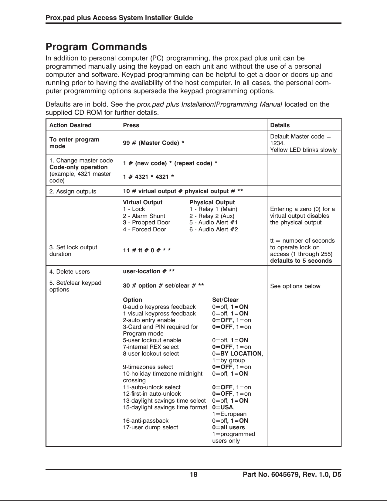 Program CommandsIn addition to personal computer (PC) programming, the prox.pad plus unit can beprogrammed manually using the keypad on each unit and without the use of a personalcomputer and software. Keypad programming can be helpful to get a door or doors up andrunning prior to having the availability of the host computer. In all cases, the personal com-puter programming options supersede the keypad programming options.Defaults are in bold. See the prox.pad plus Installation/Programming Manual located on thesupplied CD-ROM for further details.Action Desired Press DetailsTo enter programmode 99 # (Master Code) *Default Master code =1234.Yellow LED blinks slowly1. Change master codeCode-only operation(example, 4321 mastercode)1 # (new code) * (repeat code) *1 # 4321 * 4321 *2. Assign outputs 10 # virtual output # physical output # **Virtual Output Physical Output1-Lock 1-Relay1(Main)2 - Alarm Shunt 2 - Relay 2 (Aux)3-ProppedDoor 5-AudioAlert#14-ForcedDoor 6-AudioAlert#2Entering a zero (0) for avirtual output disablesthe physical output3. Set lock outputduration 11 # tt # 0 # * *tt = number of secondsto operate lock onaccess (1 through 255)defaults to 5 seconds4. Delete users user-location # **5. Set/clear keypadoptions 30 # option # set/clear # ** See options belowOption Set/Clear0-audio keypress feedback 0=off, 1=ON1-visual keypress feedback 0=off, 1=ON2-auto entry enable 0=OFF, 1=on3-Card and PIN required for 0=OFF,1=onProgram mode5-user lockout enable 0=off, 1=ON7-internal REX select 0=OFF,1=on8-user lockout select 0=BY LOCATION,1=by group9-timezones select 0=OFF,1=on10-holiday timezone midnight 0=off, 1=ONcrossing11-auto-unlock select 0=OFF,1=on12-first-in auto-unlock 0=OFF,1=on13-daylight savings time select 0=off, 1=ON15-daylight savings time format 0=USA,1=European16-anti-passback 0=off,1=ON17-user dump select 0=all users1=programmedusers onlyProx.pad plus Access System Installer Guide18 Part No. 6045679, Rev. 1.0, D5