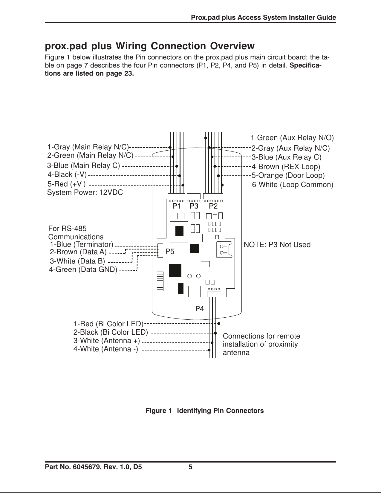 prox.pad plus Wiring Connection OverviewFigure 1 below illustrates the Pin connectors on the prox.pad plus main circuit board; the ta-ble on page 7 describes the four Pin connectors (P1, P2, P4, and P5) in detail. Specifica-tions are listed on page 23.P5 NOTE: P3 Not Used1-Blue (Terminator)2-Brown (Data A)3-White (Data B)4-Green (Data GND)System Power: 12VDCConnections for remoteinstallation of proximityantennaFor RS-485Communications1-Gray (Main Relay N/C)2-Green (Main Relay N/C)3-Blue (Main Relay C)4-Black (-V)5-Red (+V1-Green (Aux Relay N/O)2-Gray (Aux Relay N/C)3-Blue (Aux Relay C)4-Brown (REX Loop)5-Orange (Door Loop)6-White (Loop Common)1-Red (Bi Color LED)2-Black (Bi Color LED)3-White (Antenna +)4-White (Antenna -))Figure 1 Identifying Pin ConnectorsProx.pad plus Access System Installer GuidePart No. 6045679, Rev. 1.0, D5 5
