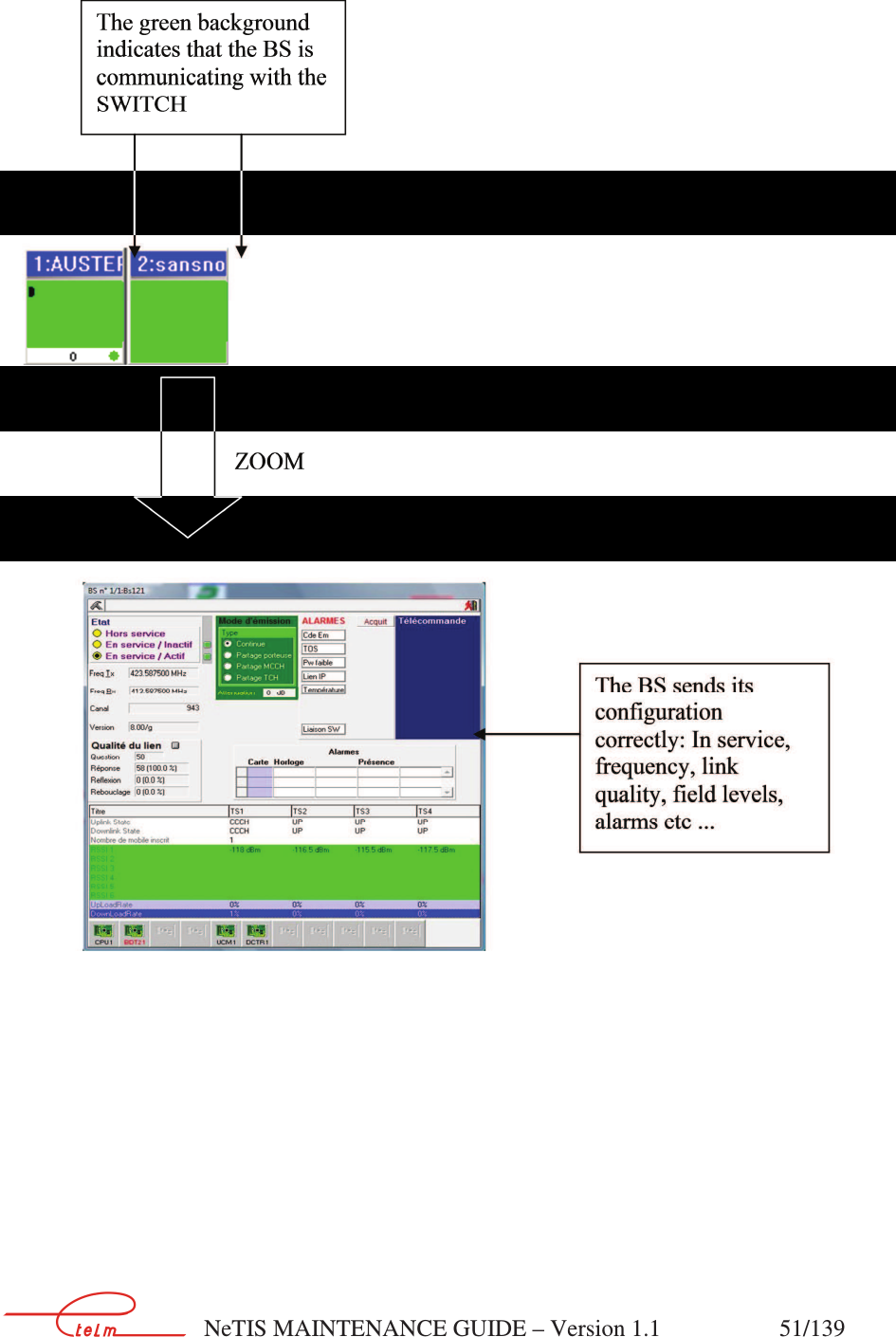        NeTIS MAINTENANCE GUIDE – Version 1.1                    51/139               