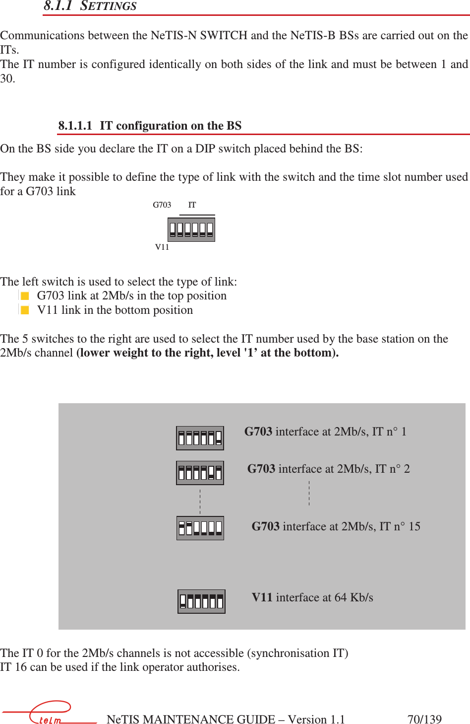        NeTIS MAINTENANCE GUIDE – Version 1.1                    70/139   8.1.1 SETTINGS Communications between the NeTIS-N SWITCH and the NeTIS-B BSs are carried out on the ITs. The IT number is configured identically on both sides of the link and must be between 1 and 30.  8.1.1.1 IT configuration on the BS On the BS side you declare the IT on a DIP switch placed behind the BS:  They make it possible to define the type of link with the switch and the time slot number used for a G703 link   The left switch is used to select the type of link:  G703 link at 2Mb/s in the top position  V11 link in the bottom position  The 5 switches to the right are used to select the IT number used by the base station on the 2Mb/s channel (lower weight to the right, level &apos;1’ at the bottom).    The IT 0 for the 2Mb/s channels is not accessible (synchronisation IT)  IT 16 can be used if the link operator authorises.    G703  IT V11                  V11 interface at 64 Kb/s G703 interface at 2Mb/s, IT n° 1 G703 interface at 2Mb/s, IT n° 2 G703 interface at 2Mb/s, IT n° 15 