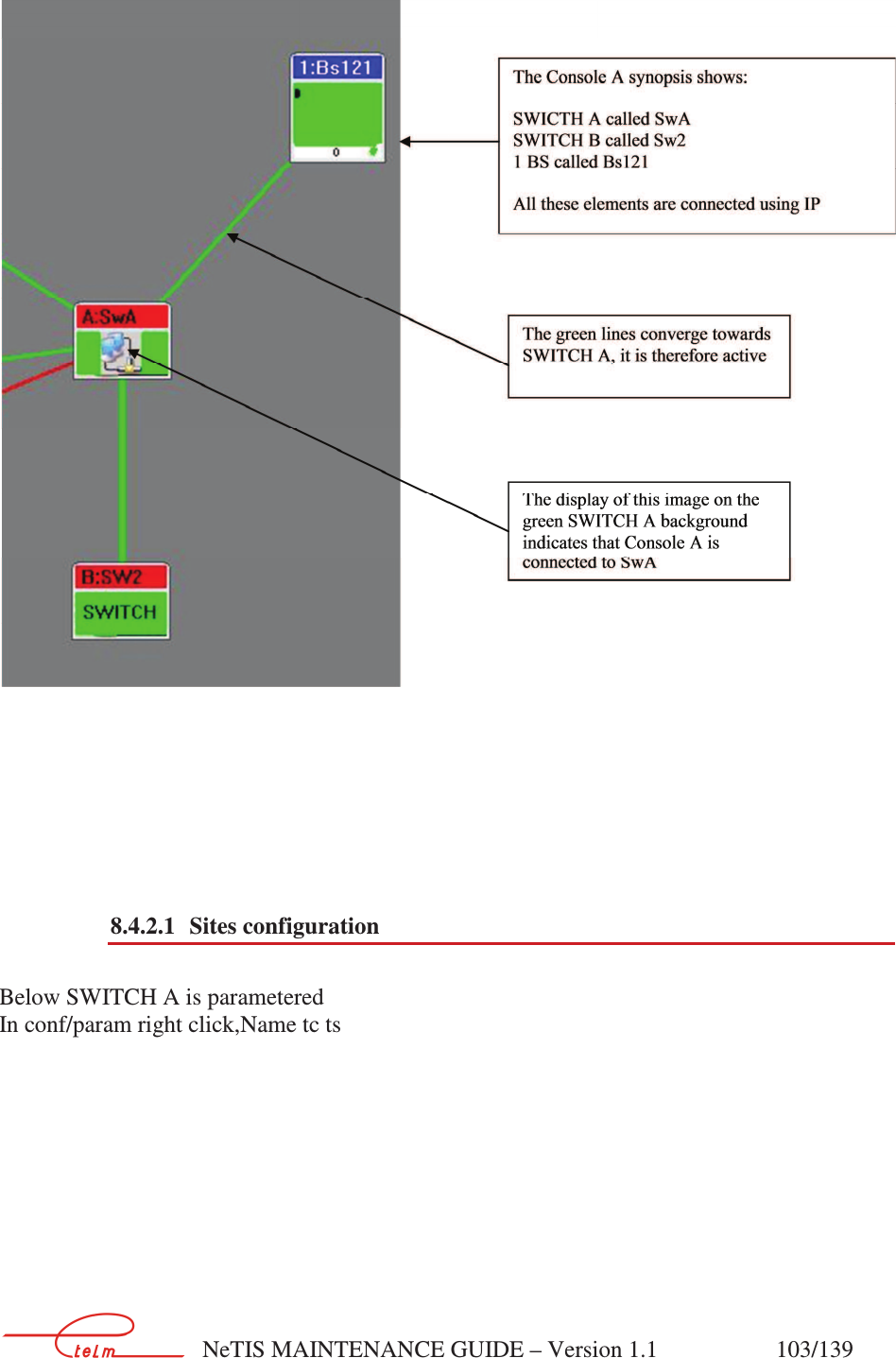        NeTIS MAINTENANCE GUIDE – Version 1.1                    103/139           8.4.2.1 Sites configuration   Below SWITCH A is parametered  In conf/param right click,Name tc ts  