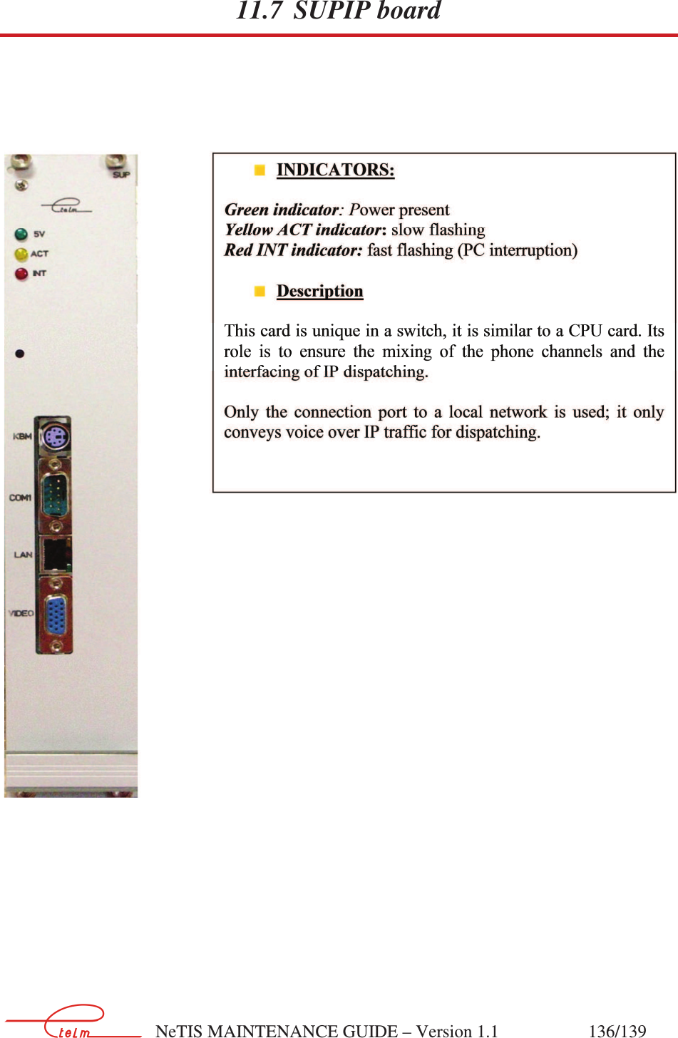        NeTIS MAINTENANCE GUIDE – Version 1.1                    136/139   11.7 SUPIP board               