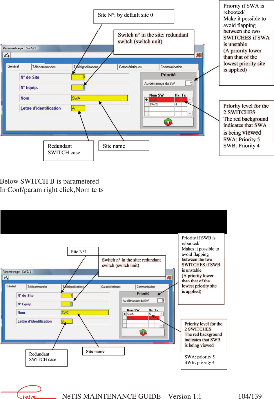        NeTIS MAINTENANCE GUIDE – Version 1.1                    104/139      Below SWITCH B is parametered In Conf/param right click,Nom tc ts     