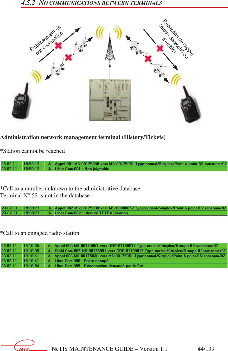       NeTIS MAINTENANCE GUIDE – Version 1.1                    44/139   4.5.2 NO COMMUNICATIONS BETWEEN TERMINALS  Administration network management terminal (History/Tickets)  *Station cannot be reached     *Call to a number unknown to the administrative database Terminal N° 52 is not in the database     *Call to an engaged radio station      