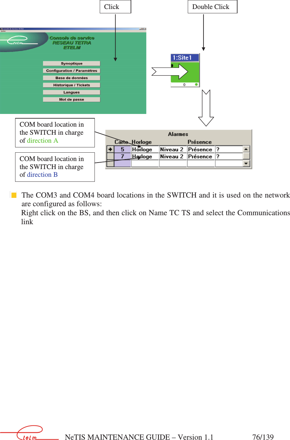        NeTIS MAINTENANCE GUIDE – Version 1.1                    76/139      The COM3 and COM4 board locations in the SWITCH and it is used on the network are configured as follows: Right click on the BS, and then click on Name TC TS and select the Communications link                                Click  Double Click COM board location in the SWITCH in charge of direction A COM board location in the SWITCH in charge of direction B 