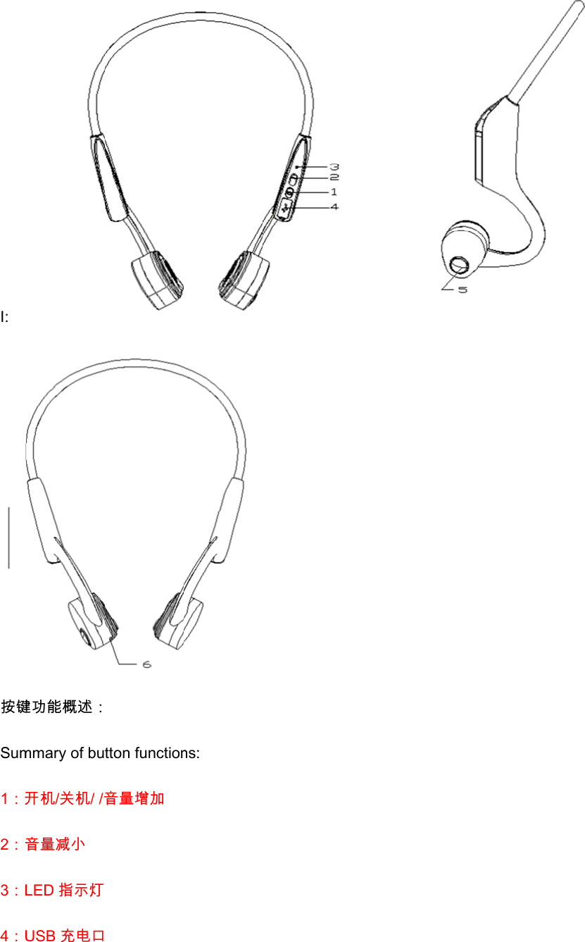 I: 按键Sum1：开2：音3：L4：U键功能概述：mmary of bu开机/关机/ /音音量减小 LED 指示灯 USB 充电口 tton function音量增加  ns:  