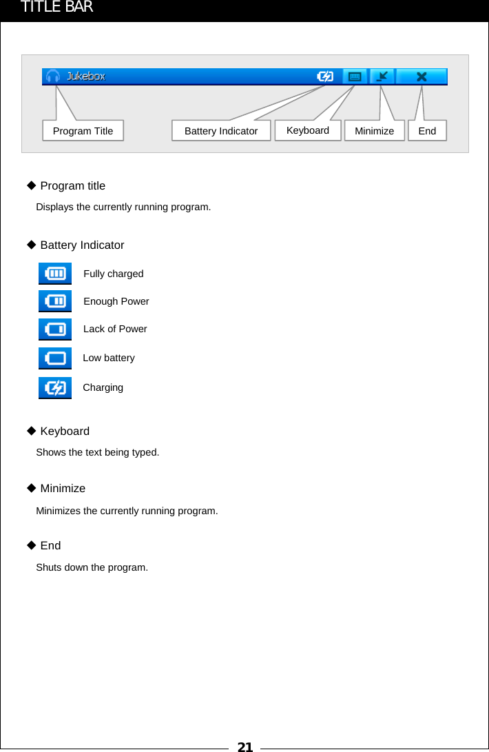 21Displays the currently running program.Fully chargedEnough PowerLack of PowerLow batteryChargingTITLE BARProgram title Battery IndicatorShows the text being typed.KeyboardMinimizes the currently running program.MinimizeShuts down the program.EndProgram Title Keyboard Minimize EndBattery Indicator