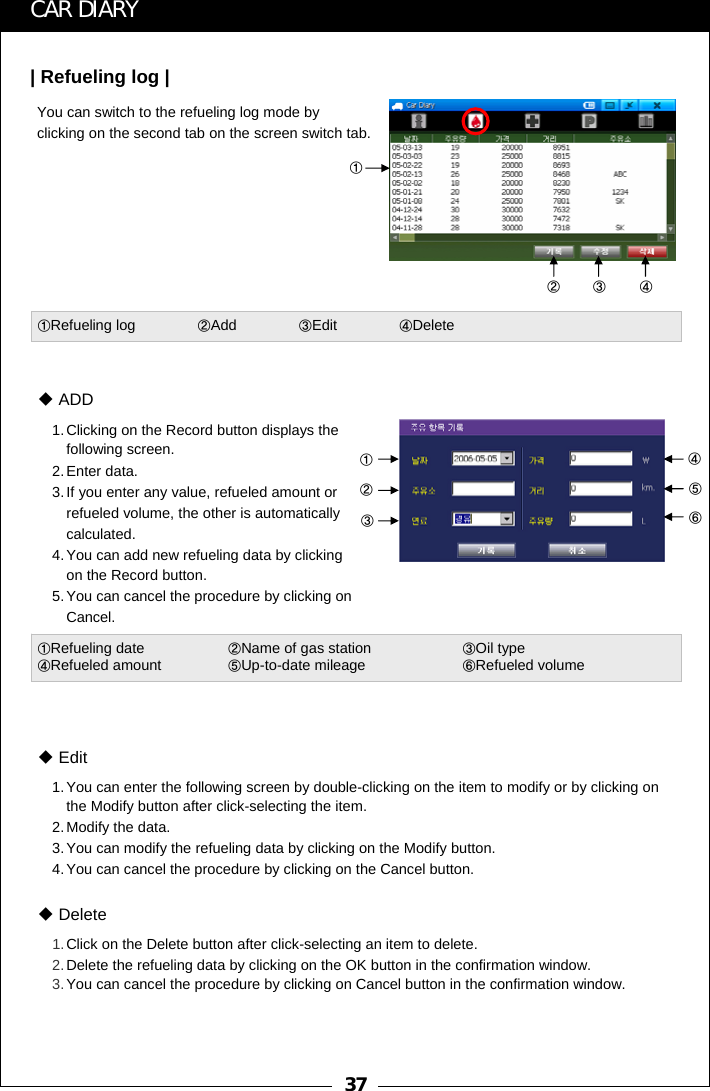 37①②③④①②③④⑤⑥CAR DIARYYou can switch to the refueling log mode by clicking on the second tab on the screen switch tab.| Refueling log |①Refueling log               ②Add               ③Edit               ④Delete1.Clicking on the Record button displays the following screen.2.Enter data.3.If you enter any value, refueled amount or refueled volume, the other is automatically calculated.4.You can add new refueling data by clicking on the Record button.5.You can cancel the procedure by clicking on Cancel.ADD①Refueling date ②Name of gas station ③Oil type                                    ④Refueled amount ⑤Up-to-date mileage                       ⑥Refueled volume1.You can enter the following screen by double-clicking on the item to modify or by clicking on the Modify button after click-selecting the item.2.Modify the data.3.You can modify the refueling data by clicking on the Modify button.4.You can cancel the procedure by clicking on the Cancel button.Edit1.Click on the Delete button after click-selecting an item to delete.2.Delete the refueling data by clicking on the OK button in the confirmation window.3.You can cancel the procedure by clicking on Cancel button in the confirmation window.Delete