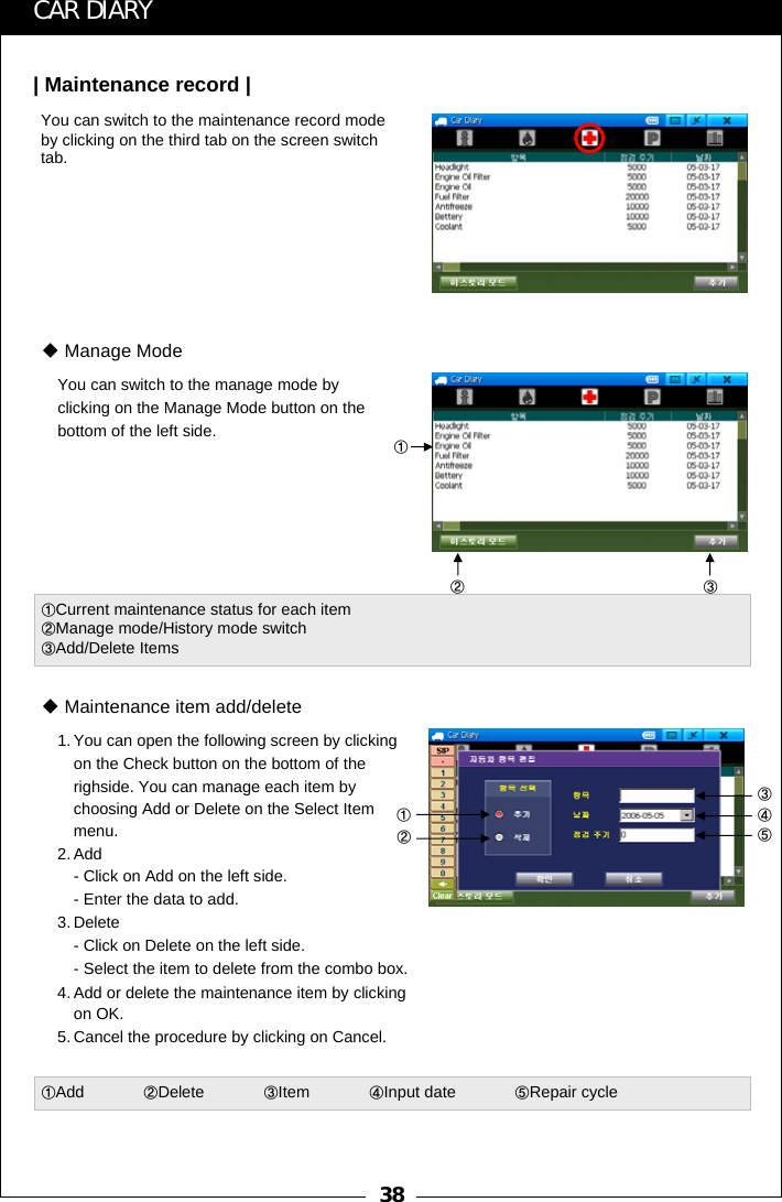 38①②③①②③④⑤CAR DIARYYou can switch to the maintenance record mode by clicking on the third tab on the screen switch tab.| Maintenance record |You can switch to the manage mode by clicking on the Manage Mode button on the bottom of the left side.Manage Mode①Current maintenance status for each item②Manage mode/History mode switch③Add/Delete Items1. You can open the following screen by clicking on the Check button on the bottom of the righside. You can manage each item by choosing Add or Delete on the Select Item menu.2. Add - Click on Add on the left side.- Enter the data to add.3. Delete- Click on Delete on the left side. - Select the item to delete from the combo box.4. Add or delete the maintenance item by clicking on OK. 5. Cancel the procedure by clicking on Cancel.Maintenance item add/delete①Add             ②Delete             ③Item             ④Input date             ⑤Repair cycle