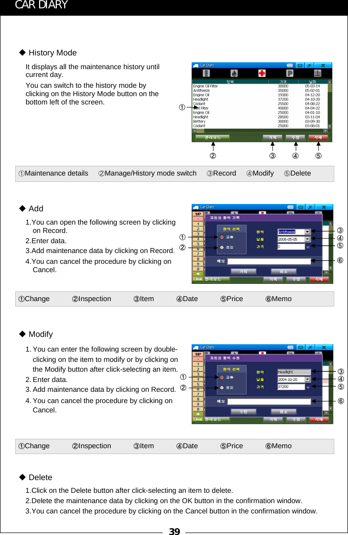 39①② ③④⑤①②①②③④⑤⑥③④⑤⑥CAR DIARYIt displays all the maintenance history until current day.You can switch to the history mode by clicking on the History Mode button on the bottom left of the screen.History Mode①Maintenance details ②Manage/History mode switch ③Record ④Modify ⑤Delete1.You can open the following screen by clicking on Record.2.Enter data.3.Add maintenance data by clicking on Record.4.You can cancel the procedure by clicking on Cancel.Add①Change           ②Inspection           ③Item           ④Date           ⑤Price           ⑥Memo1. You can enter the following screen by double-clicking on the item to modify or by clicking on the Modify button after click-selecting an item.2. Enter data.3. Add maintenance data by clicking on Record.4. You can cancel the procedure by clicking on Cancel.Modify①Change           ②Inspection           ③Item           ④Date           ⑤Price           ⑥Memo1.Click on the Delete button after click-selecting an item to delete.2.Delete the maintenance data by clicking on the OK button in the confirmation window.3.You can cancel the procedure by clicking on the Cancel button in the confirmation window.Delete