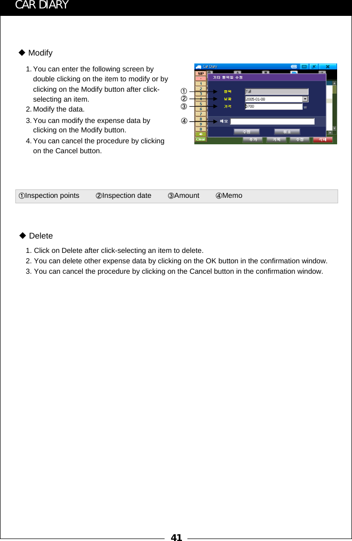 41②③④①CAR DIARY1. You can enter the following screen by double clicking on the item to modify or by clicking on the Modify button after click-selecting an item.2. Modify the data.3. You can modify the expense data by clicking on the Modify button.4. You can cancel the procedure by clicking on the Cancel button.Modify①Inspection points        ②Inspection date        ③Amount        ④Memo1. Click on Delete after click-selecting an item to delete.2. You can delete other expense data by clicking on the OK button in the confirmation window.3. You can cancel the procedure by clicking on the Cancel button in the confirmation window.Delete
