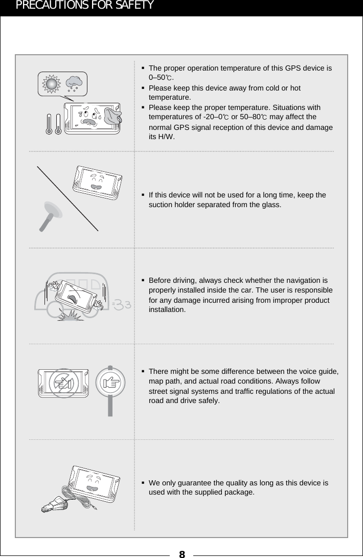 8PRECAUTIONS FOR SAFETYThe proper operation temperature of this GPS device is 0&ndash;50℃.Please keep this device away from cold or hot temperature. Please keep the proper temperature. Situations with temperatures of -20&ndash;0℃or 50&ndash;80℃may affect the normal GPS signal reception of this device and damage its H/W. If this device will not be used for a long time, keep the suction holder separated from the glass.Before driving, always check whether the navigation is properly installed inside the car. The user is responsible for any damage incurred arising from improper product installation.There might be some difference between the voice guide, map path, and actual road conditions. Always follow street signal systems and traffic regulations of the actual road and drive safely.We only guarantee the quality as long as this device is used with the supplied package.
