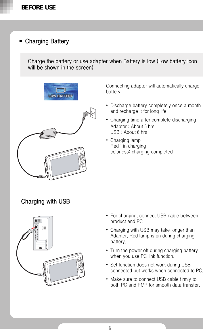 6■Charging BatteryCharge the battery or use adapter when Battery is low (Low battery icon will be shown in the screen)Charging with USB&bull;For charging, connect USB cable between product and PC.&bull;Charging with USB may take longer than Adapter. Red lamp is on during charging battery.&bull;Turn the power off during charging battery when you use PC link function.&bull;Set function does not work during USB connected but works when connected to PC. &bull;Make sure to connect USB cable firmly to both PC and PMP for smooth data transfer.Connecting adapter will automatically charge battery.&bull;Discharge battery completely once a month and recharge it for long life.&bull;Charging time after complete dischargingAdaptor : About 5 hrs USB : About 6 hrs &bull;Charging lamp Red : in chargingcolorless: charging completedBEFORE USE